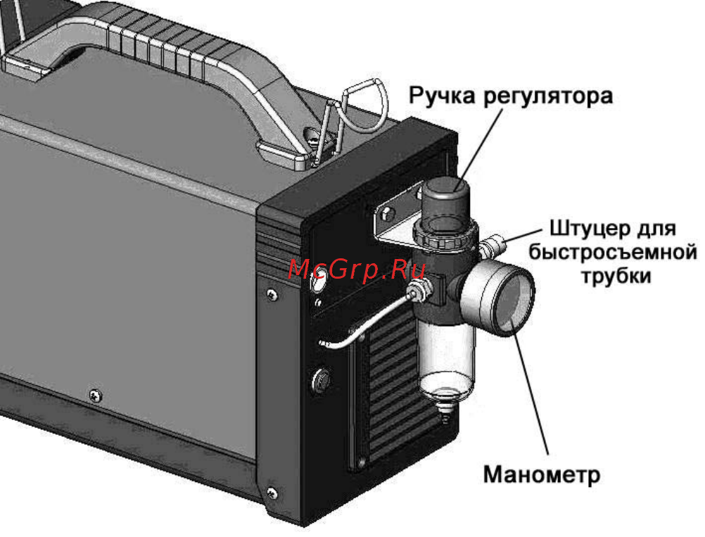 Ресанта ИПР-25 ДЛЯ ПЛАЗМЕННОЙ РЕЗКИ [9/20] Инструкции по эксплуатации