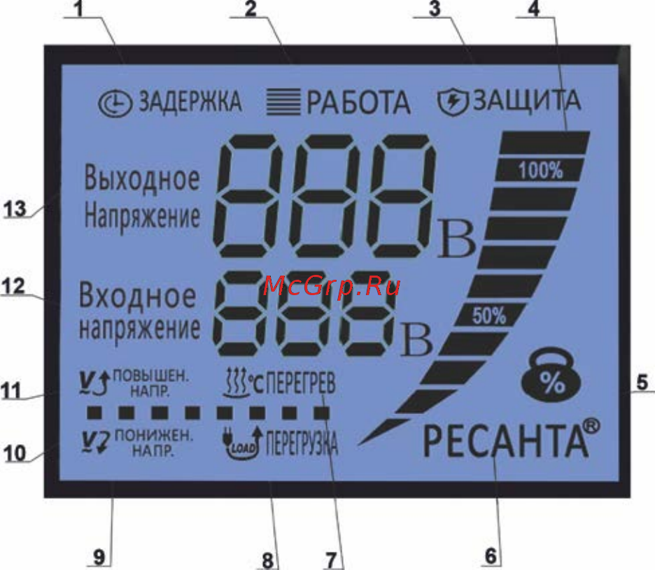 Ресанта АСН-2000 Н/1-Ц [11/20] Рис 4