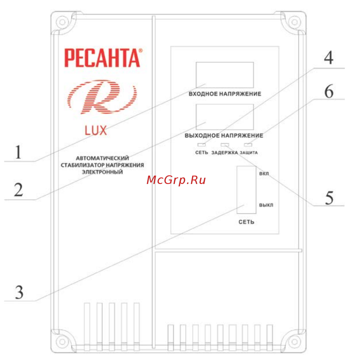 Ресанта АСН-2000 Н/1-Ц [8/20] Лицевая панель для моделей ach 1000н 1 ц асн 1500н 1 ц асн 2000н 1 ц