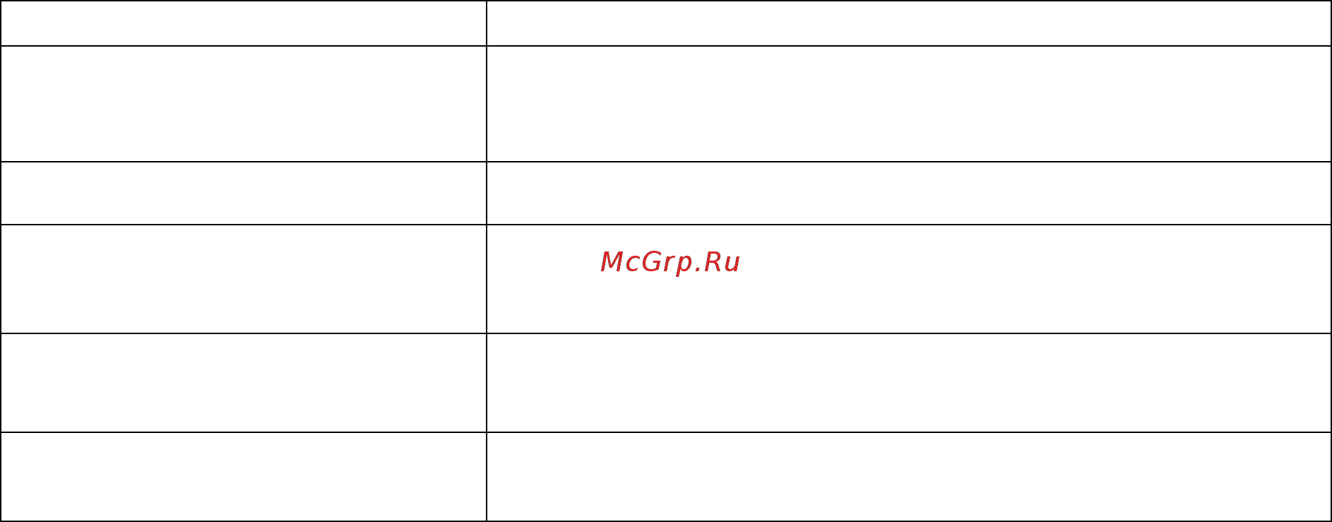 Ресанта АСН-20000/1-ЭМ Руководство пользователя онлайн [12/18] 387727
