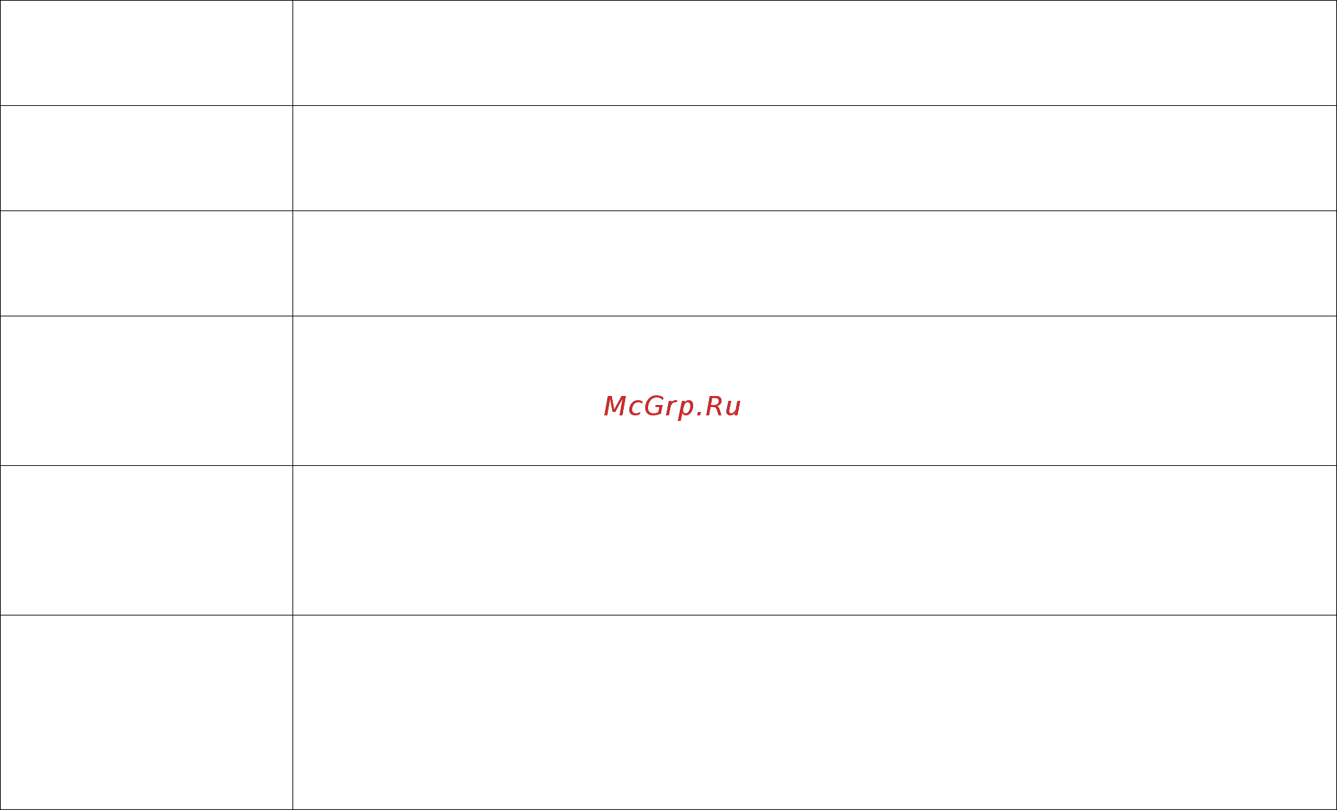 Ресанта АСН-15000/1-ЭМ Руководство пользователя онлайн [8/18] 387734