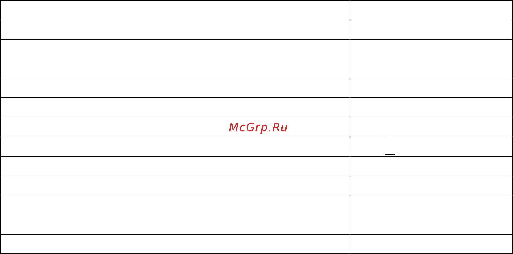 Ресанта АСН-30000/3-Ц Руководство пользователя онлайн [5/16] 387729