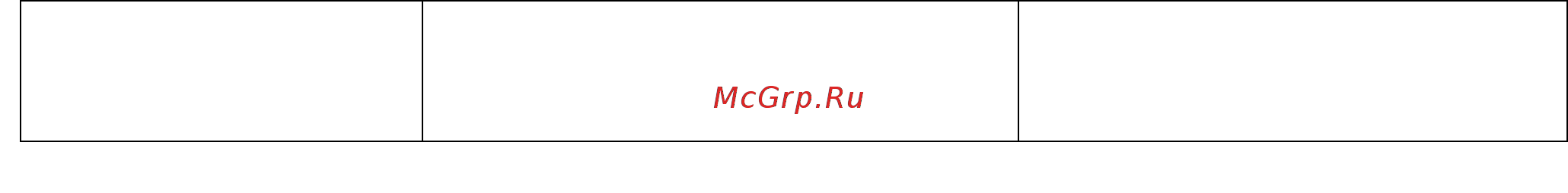 Ресанта ТЭПК-3000К [10/18] Служба технической поддержки представленная эксплуатационная документация содержит минимально необходимые сведения для применения изделия предприятие изготовитель вправе вносить в конструкцию усовершенствования не изменяющие правила и условия эксплуатации без отражения их в эксплуатационной документации дата производства отражена в серийном номере устройства первые четыре цифры после точки в формате ггмм все замечания и вопросы по поводу информации приведенной в документации направлять по форме обратной связи на сайте www resanta ru