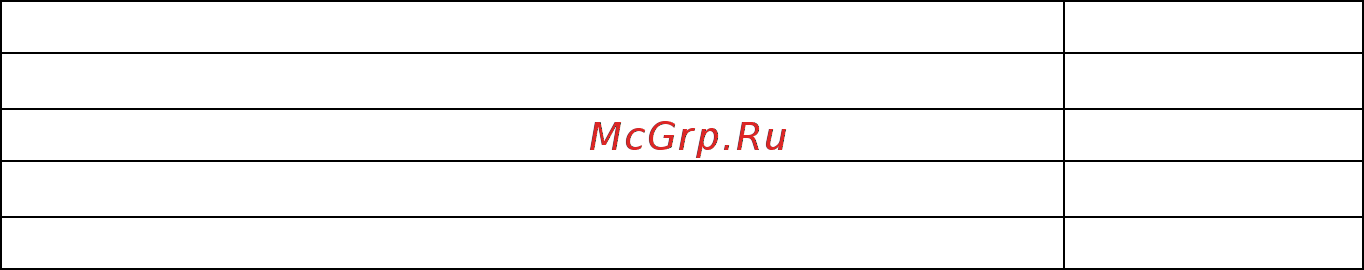 Ресанта DT266F Руководство пользователя онлайн [3/3] 387779