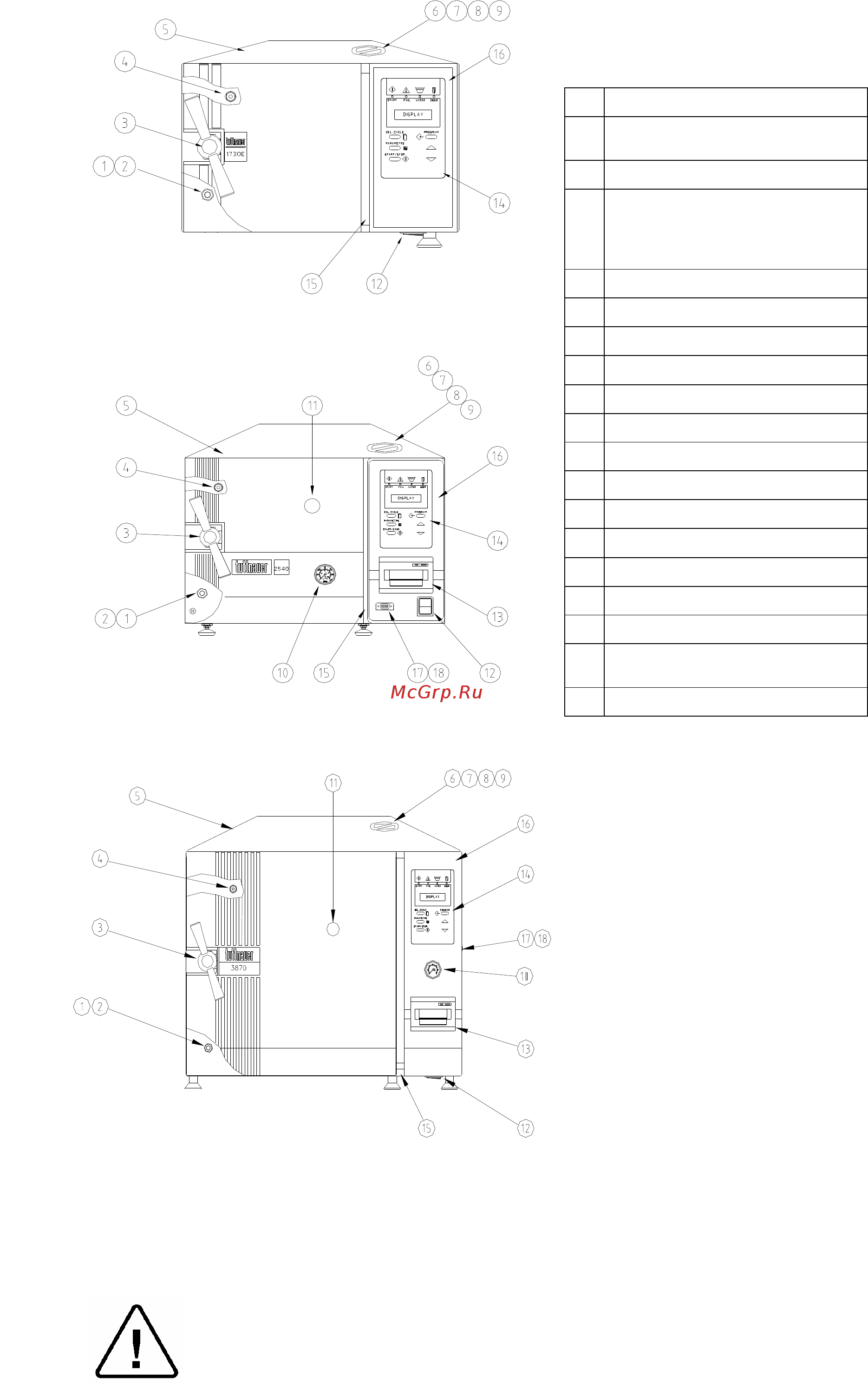 Tuttnauer 3870 E Инструкция по эксплуатации онлайн [12/50] 387791