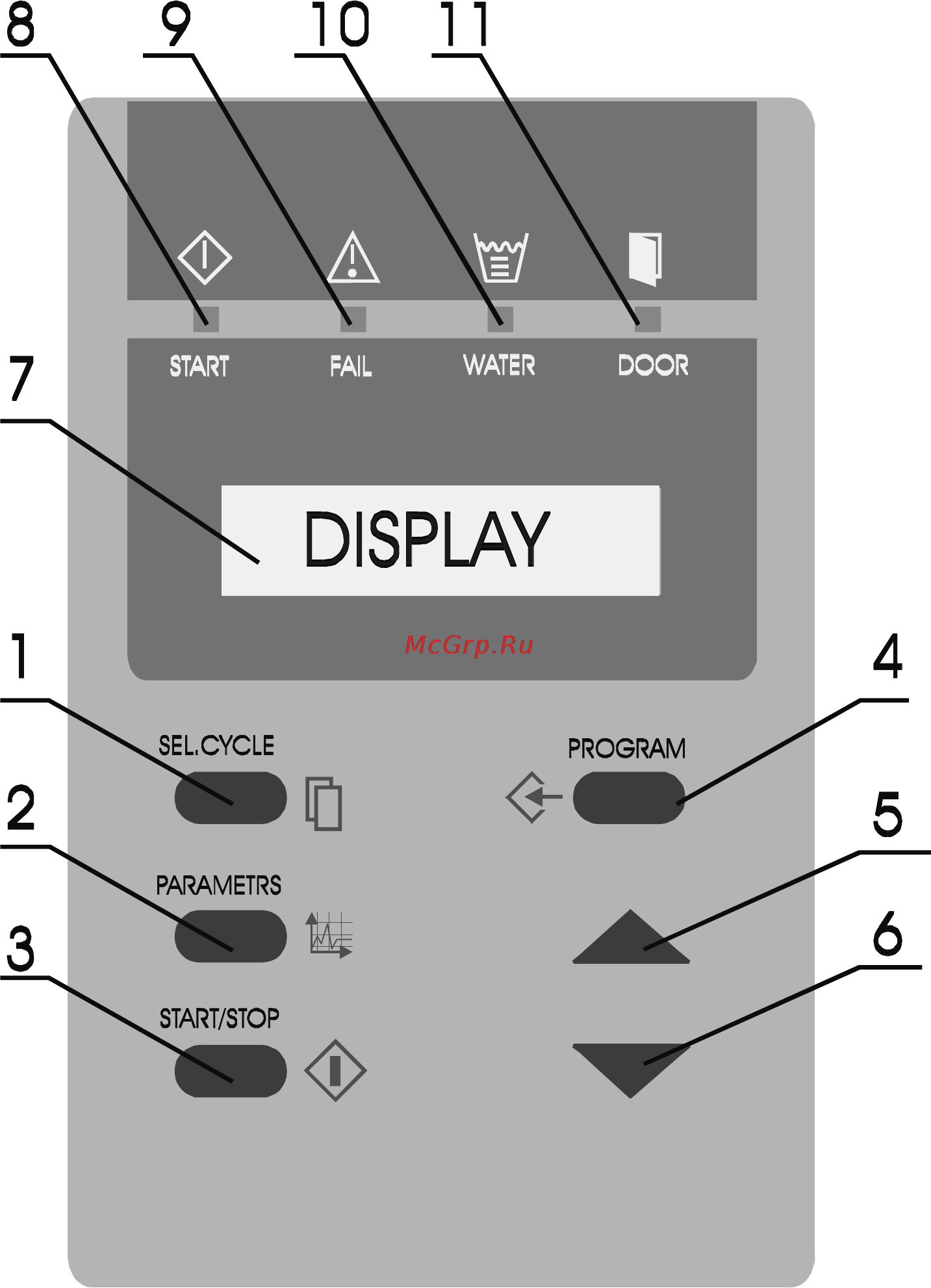 Tuttnauer 3870 EHS (HSG-WS) [28/58] Keyboard keys and display