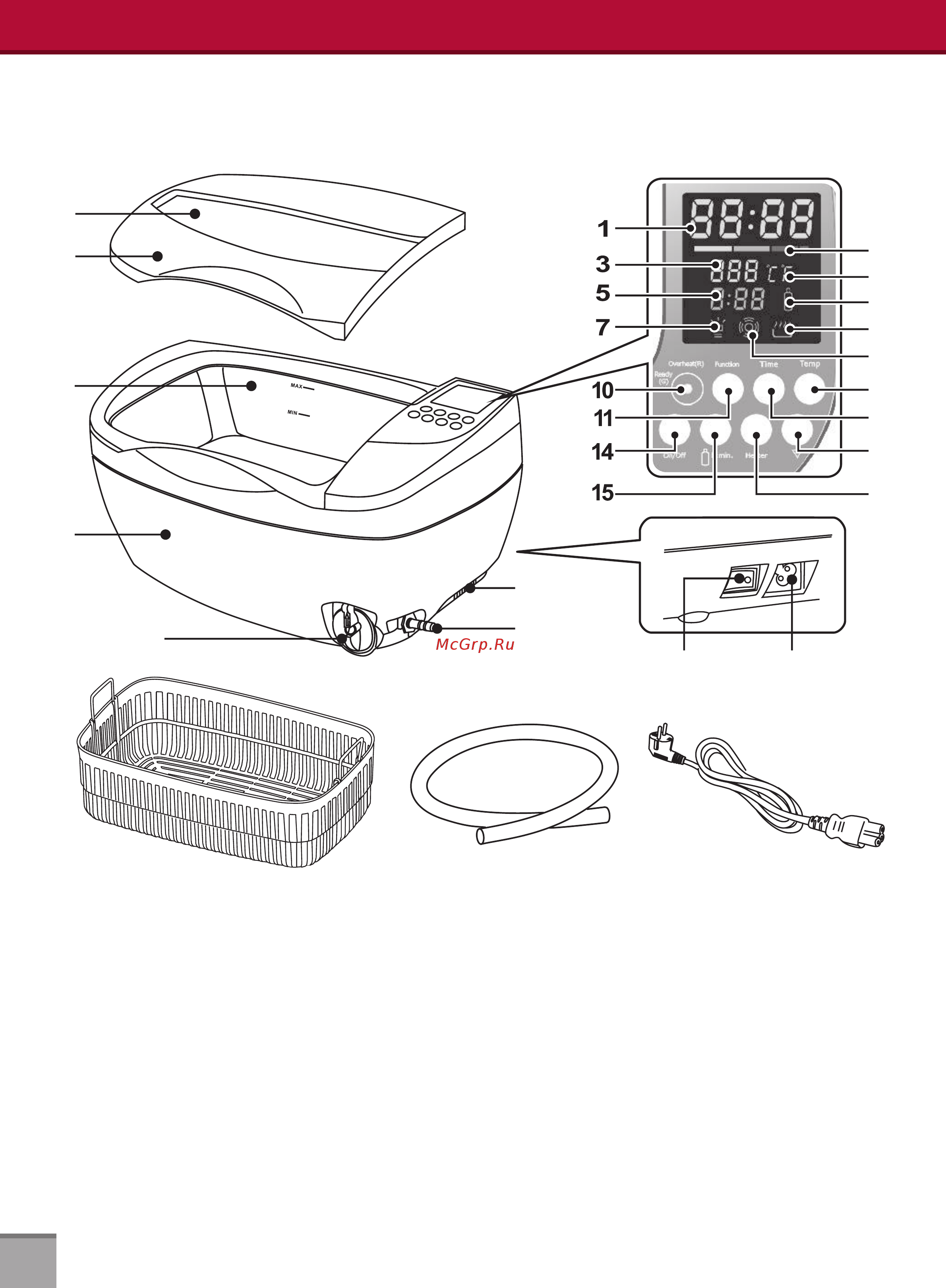 Youjoy CLEAN 3800A Инструкция по эксплуатации онлайн [4/11] 387823