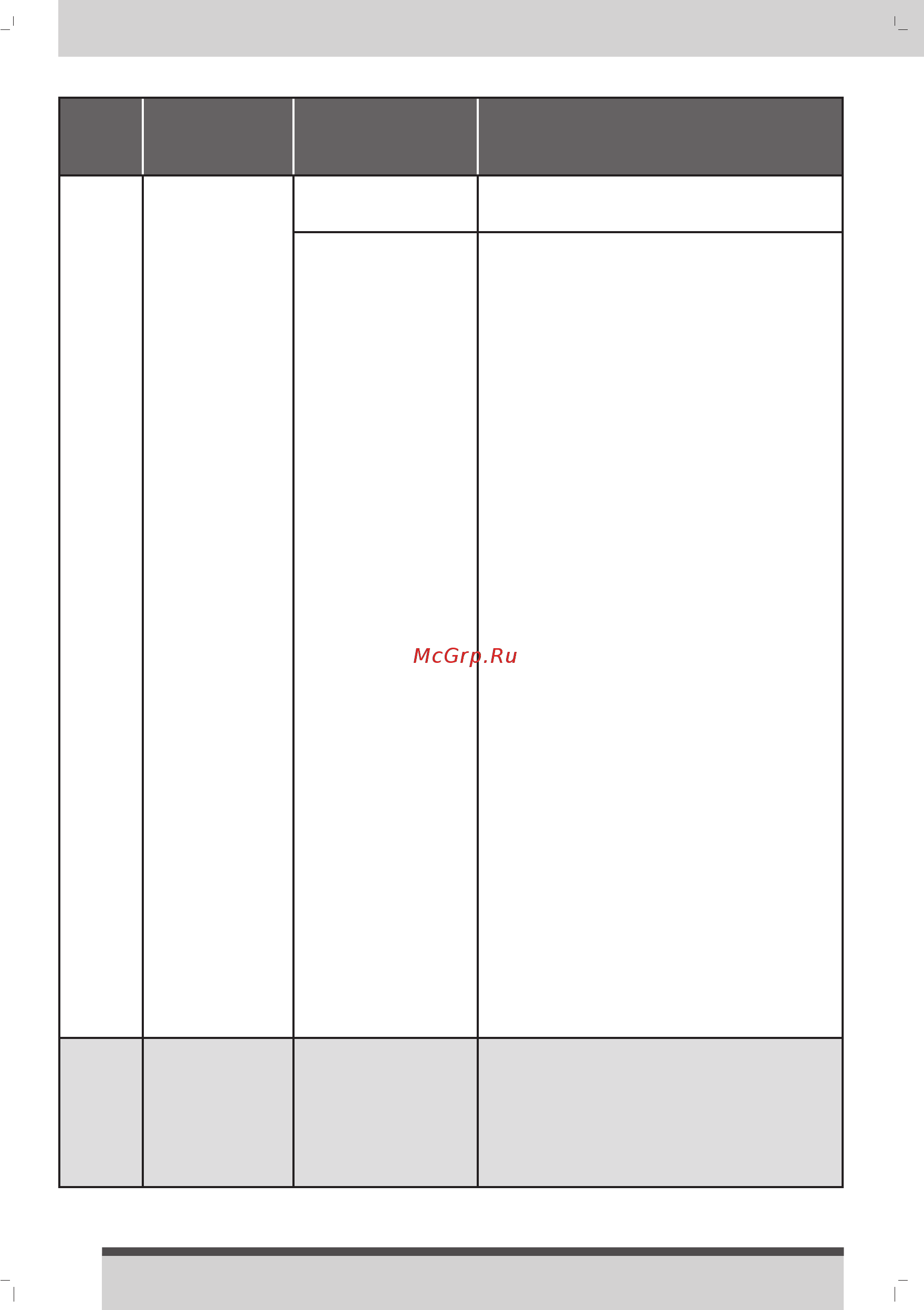 Koreastar Premium Atmo 10A White [38/44] Препятствующие нормальной