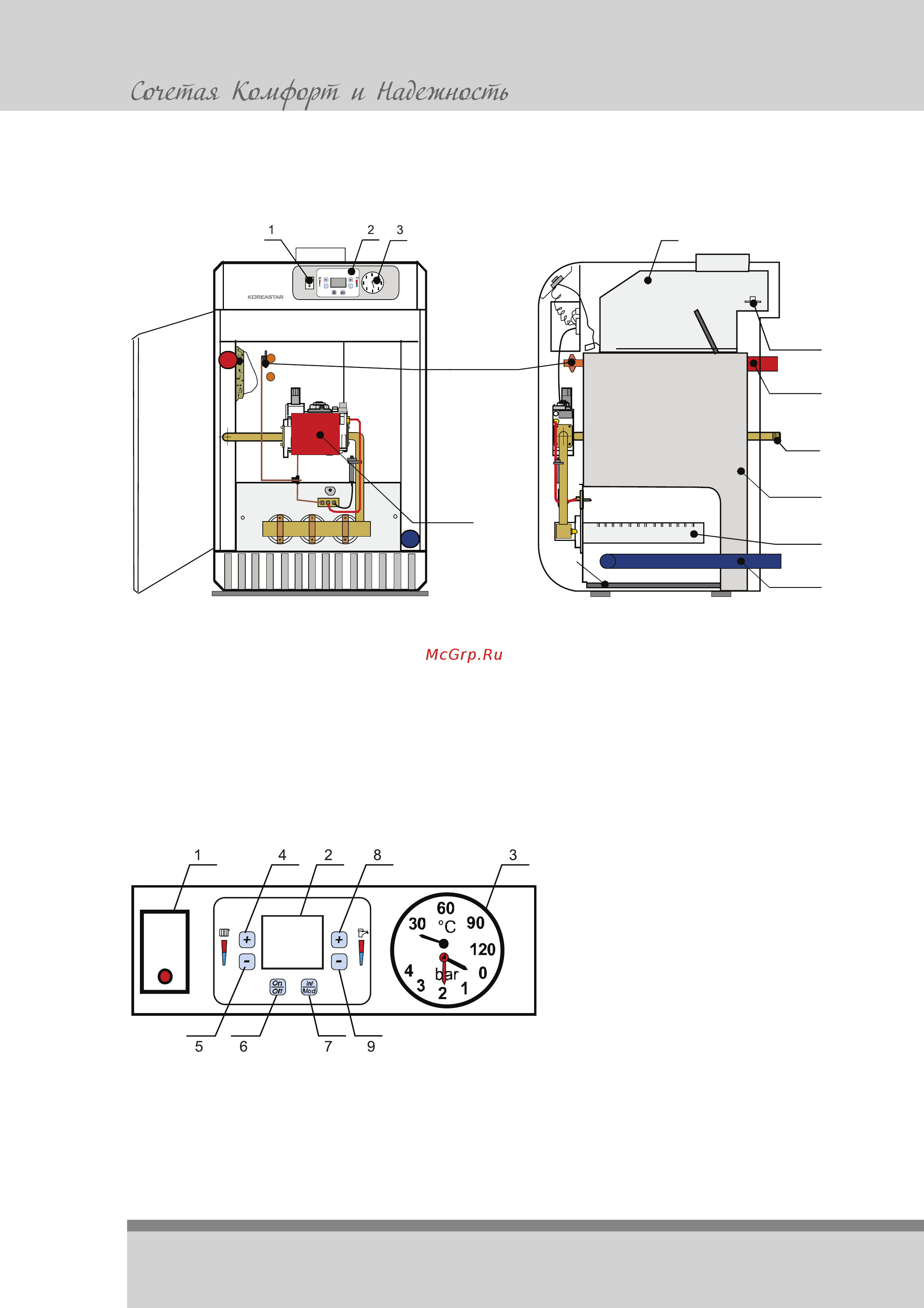 Koreastar Senator D 60 Инструкция по эксплуатации онлайн [6/28] 388063