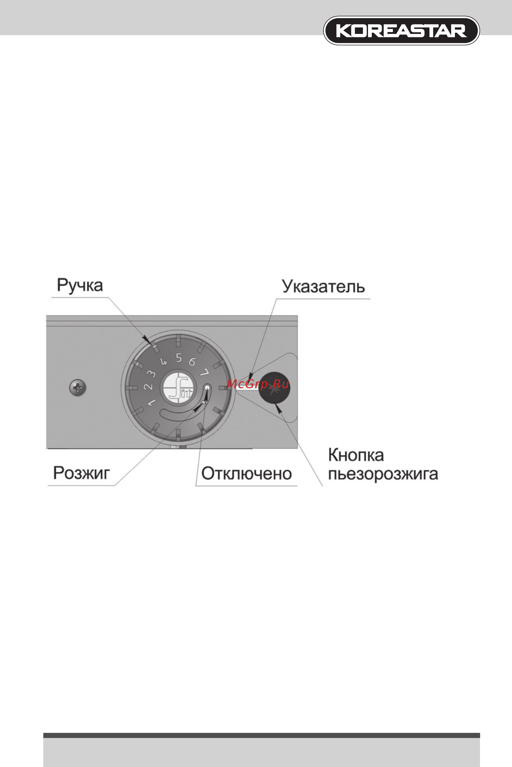 Koreastar Buran 16 Инструкция по эксплуатации онлайн [14/48] 388067