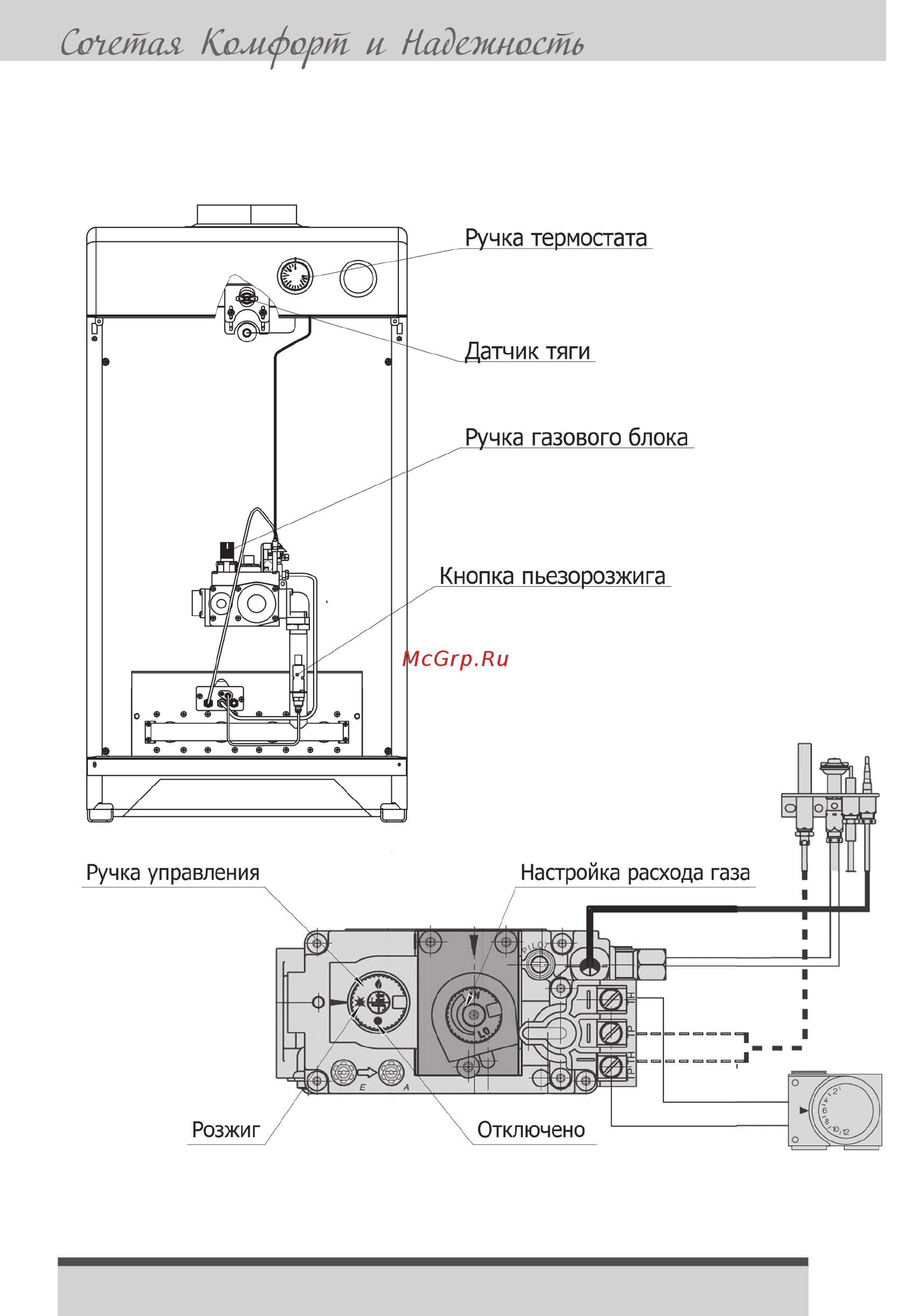 Koreastar Buran 20 Инструкция по эксплуатации онлайн [17/48] 388068