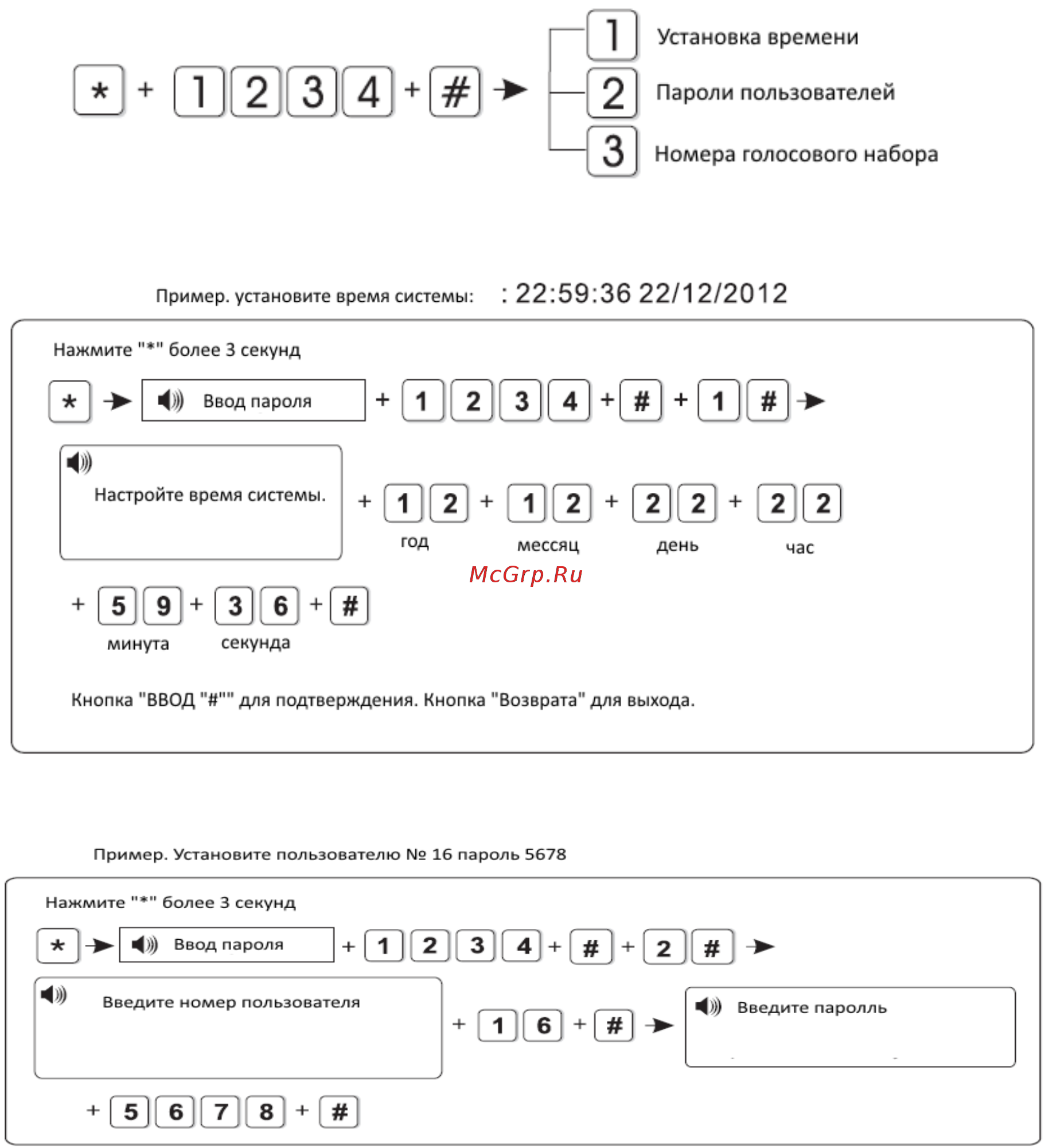 Viguard Fast [12/40] Пользовательские настройки