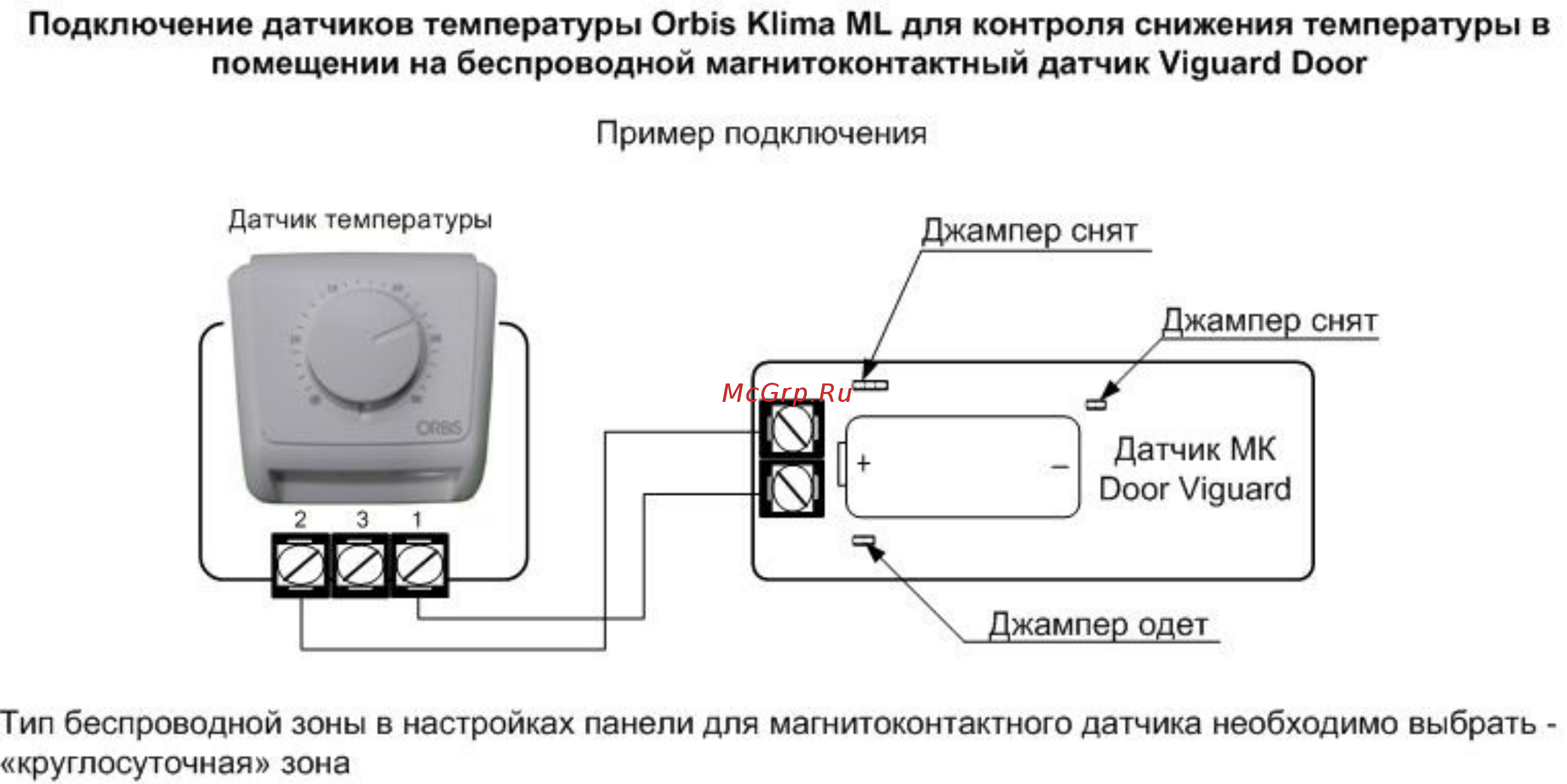 Viguard FROST Инструкция по эксплуатации онлайн [2/2] 388220