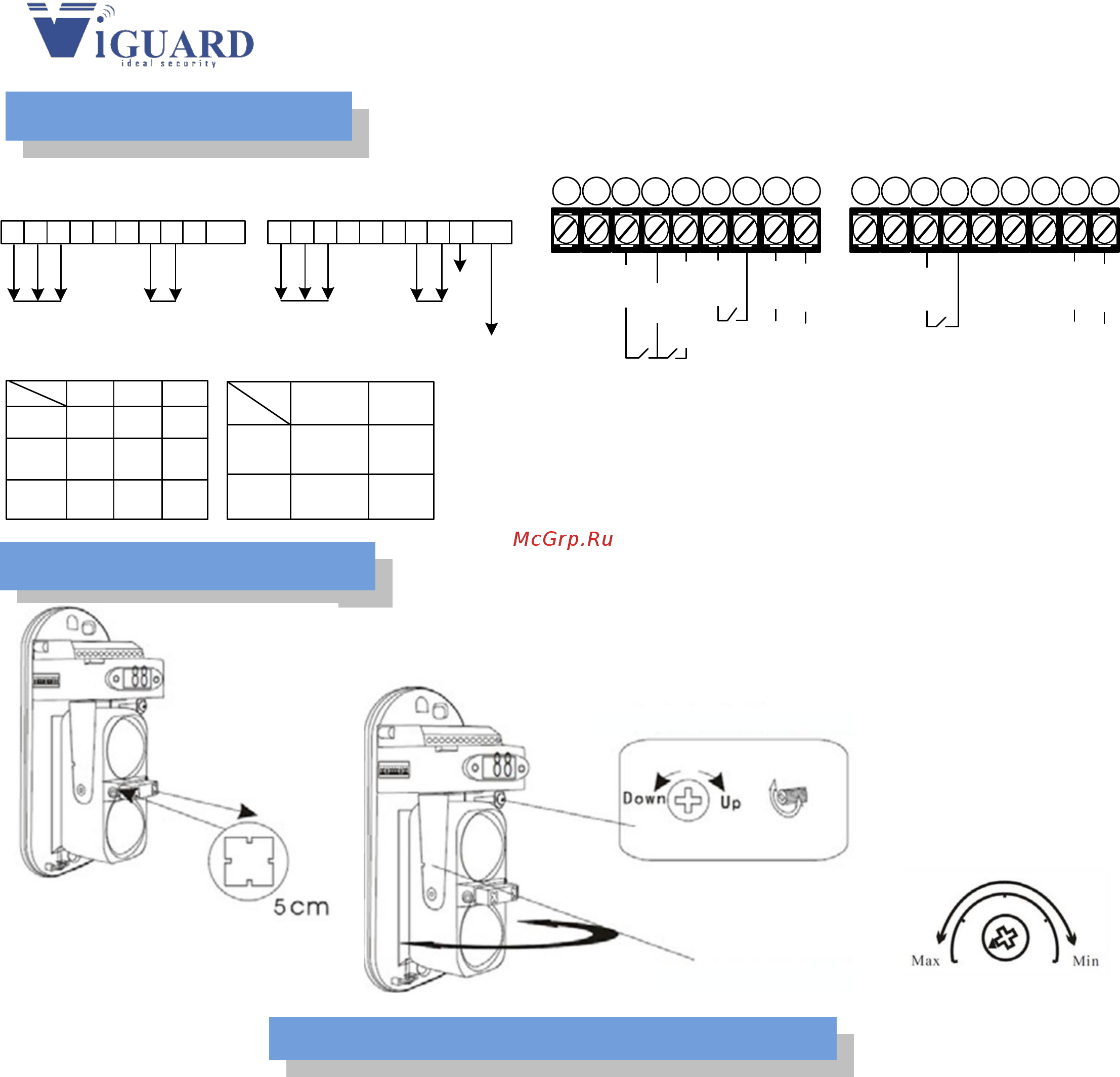 Viguard OPTIC [2/2] Настройка