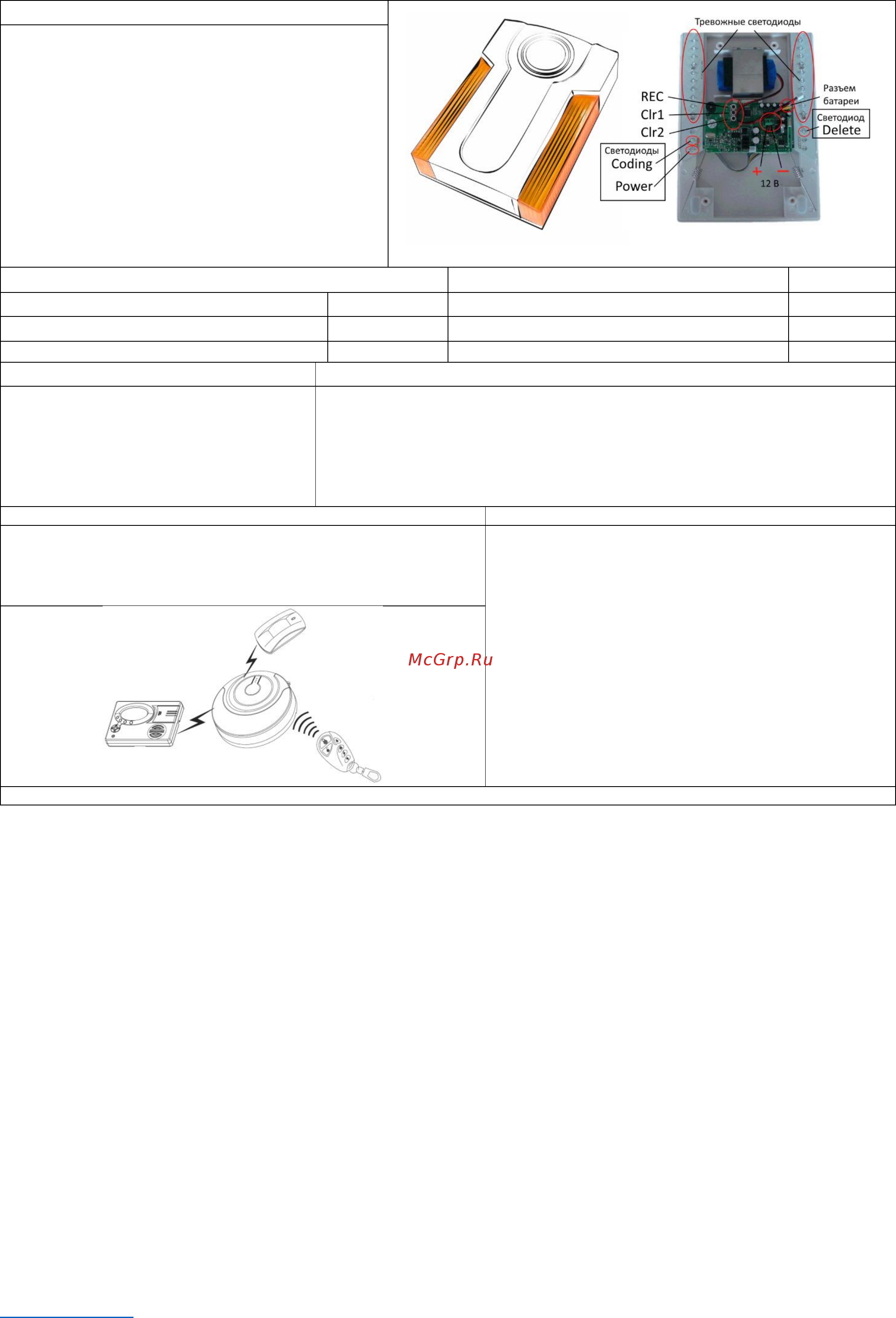 Viguard SIREN 2 Инструкция по эксплуатации онлайн
