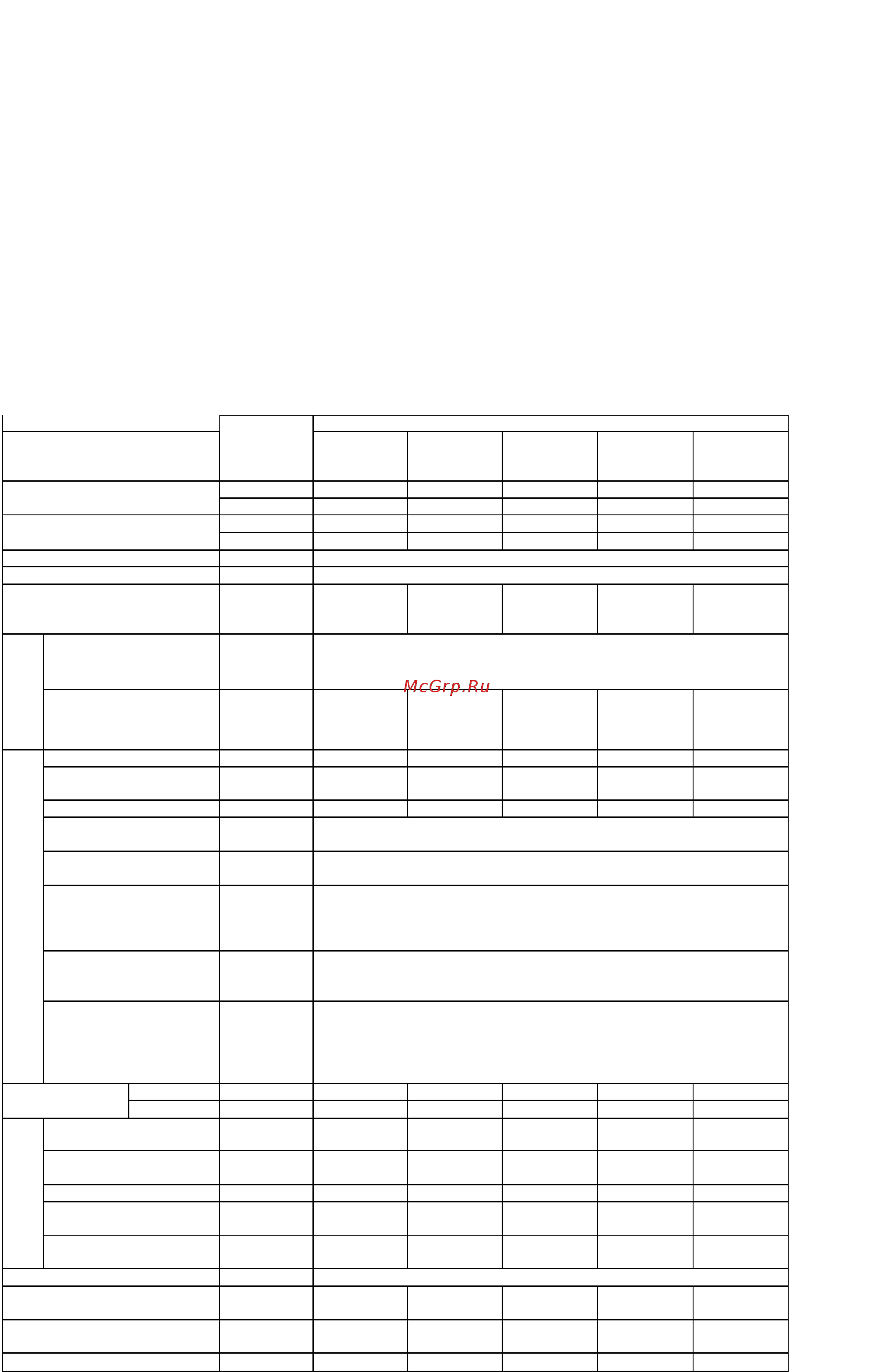 Kiturami WORLD PLUS-30R [5/33] Кпд