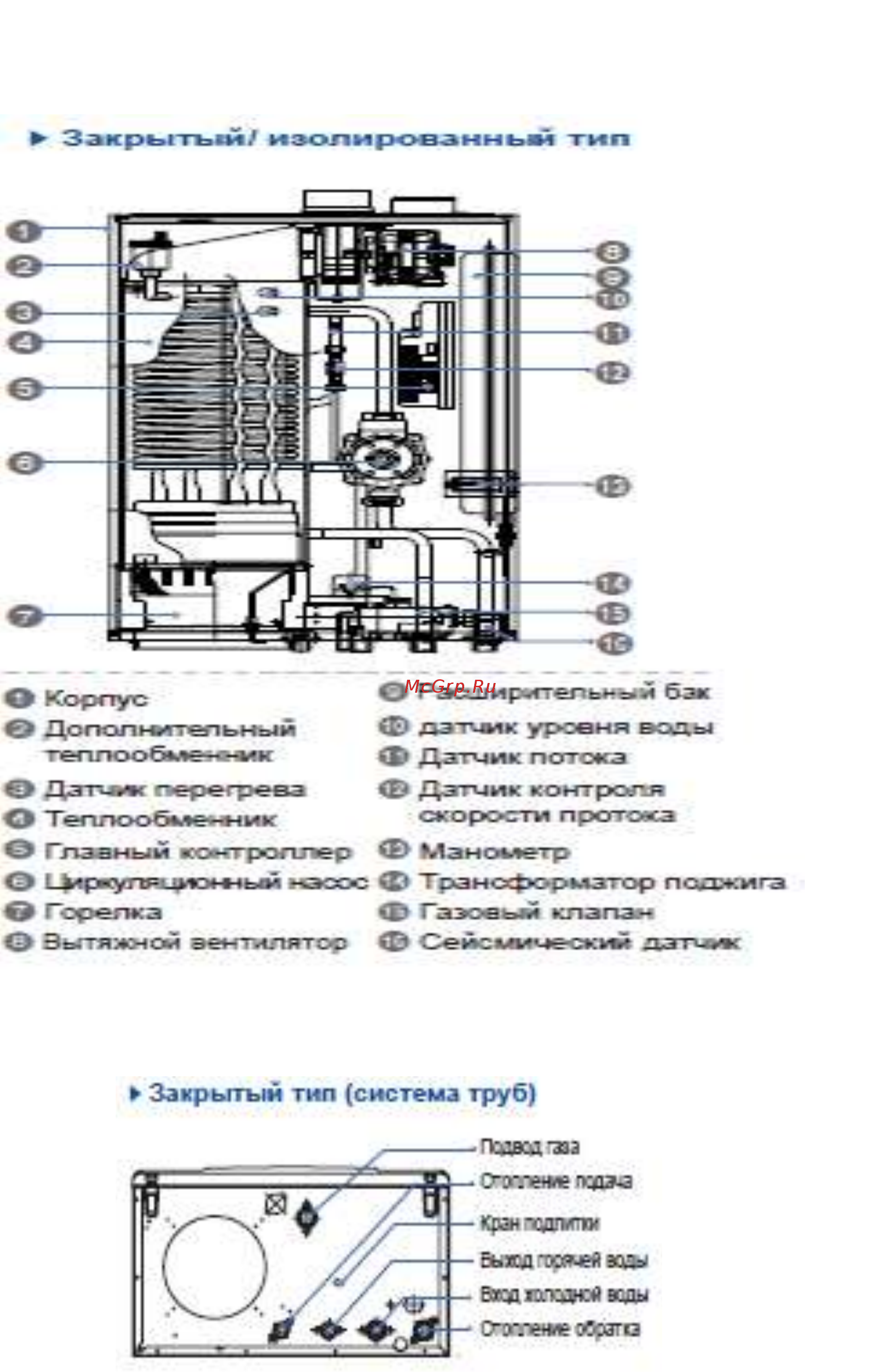 Kiturami WORLD PLUS-30R Инструкция по эксплуатации онлайн [6/33] 388655