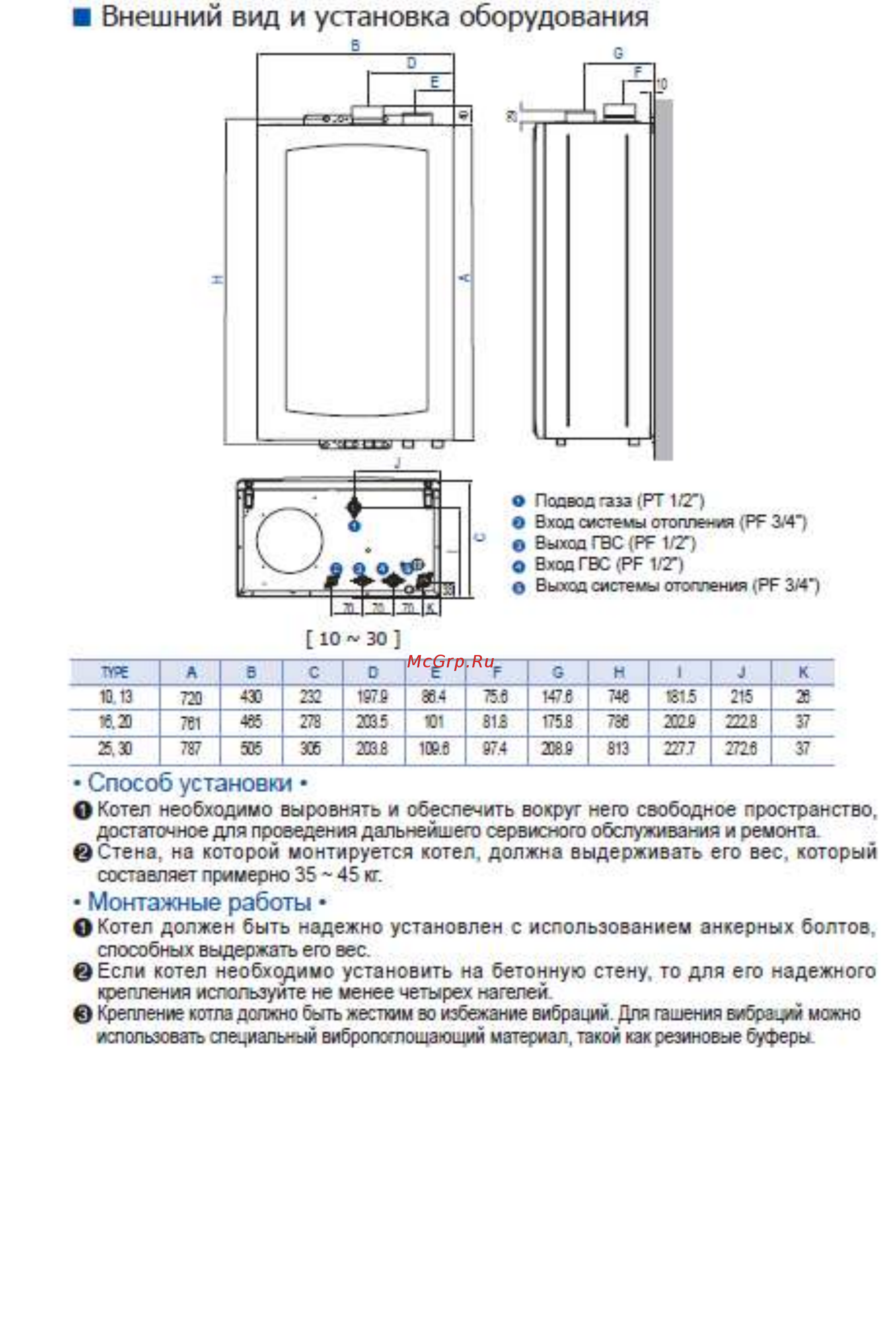Kiturami WORLD PLUS-30R Инструкция по эксплуатации онлайн [7/33] 388655