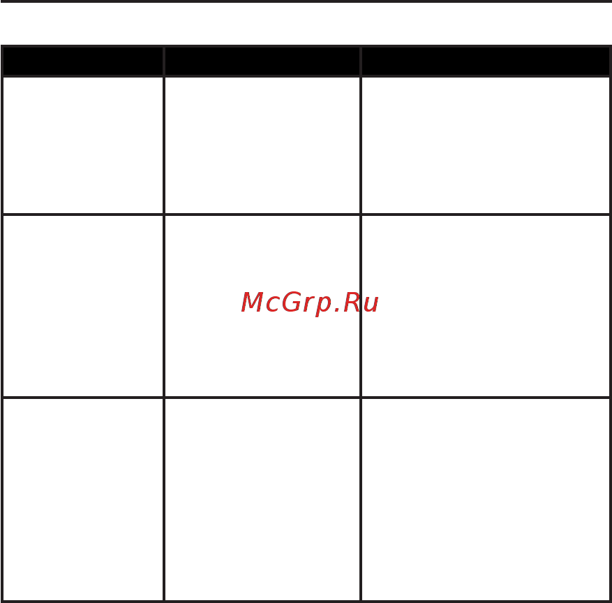 PocketBook 740 [102/106] Возможные неполадки и их устранение