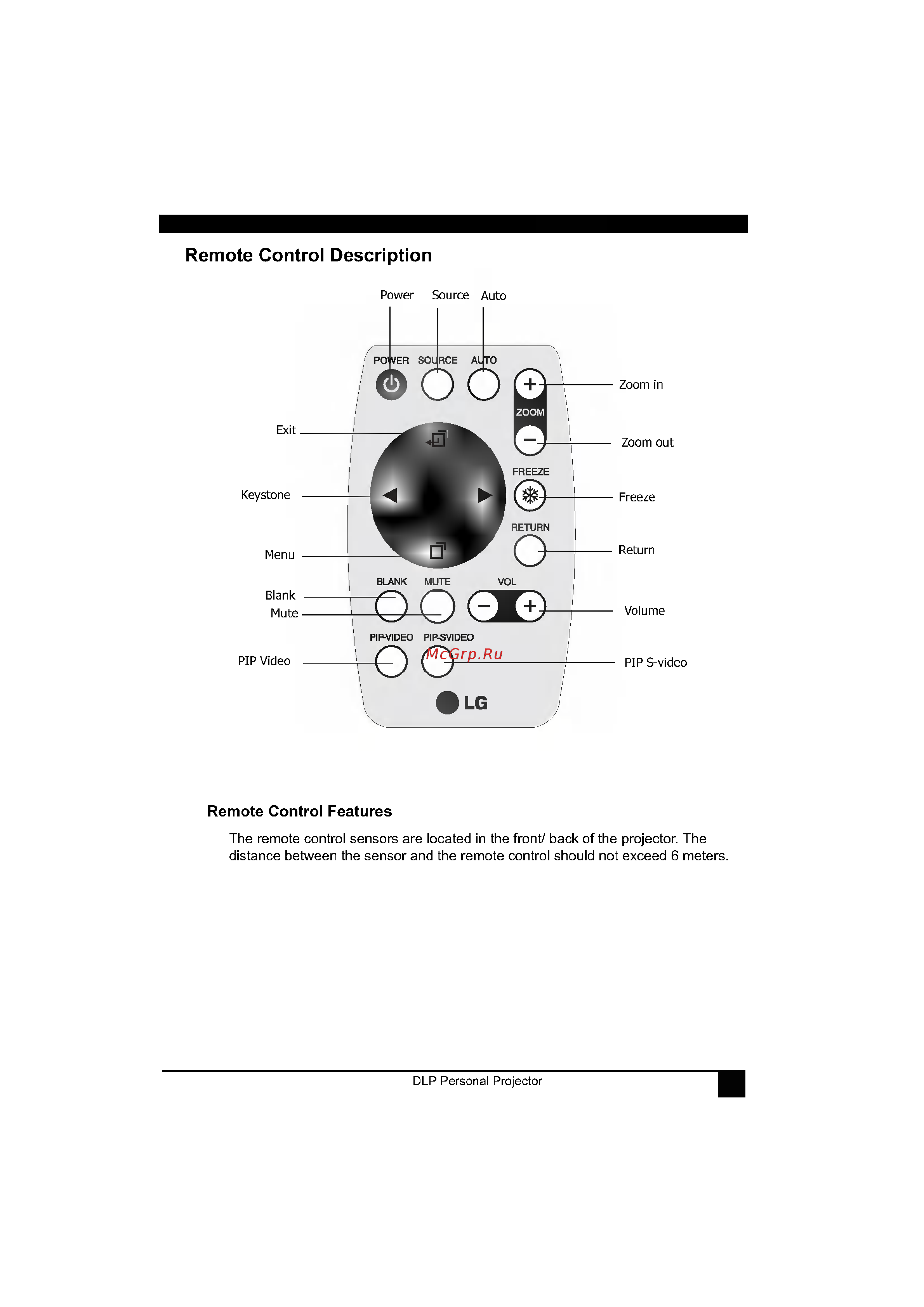 LG RD-JT21 [11/28] Descri pt i on