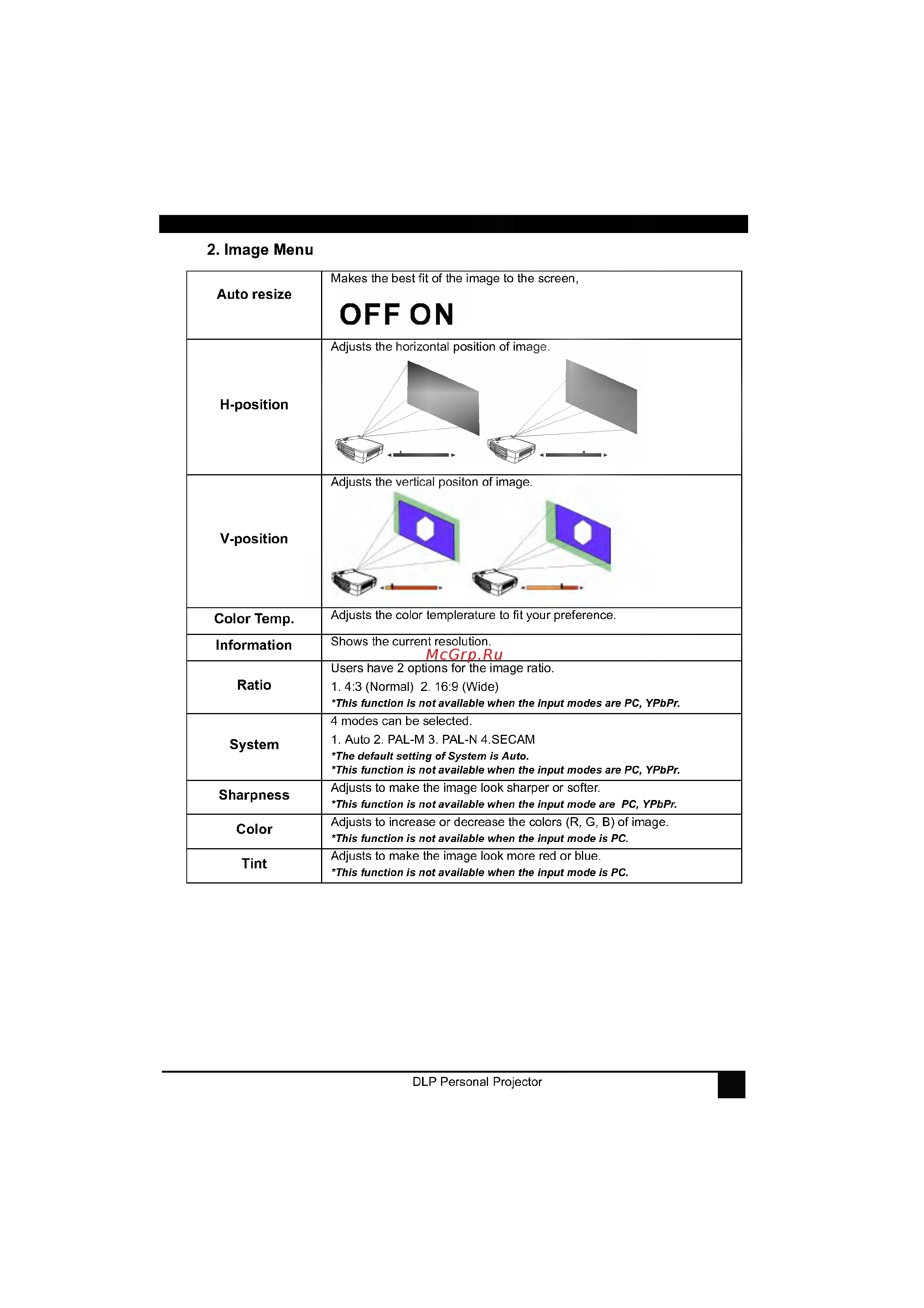 LG RD-JT21 [19/28] Col or