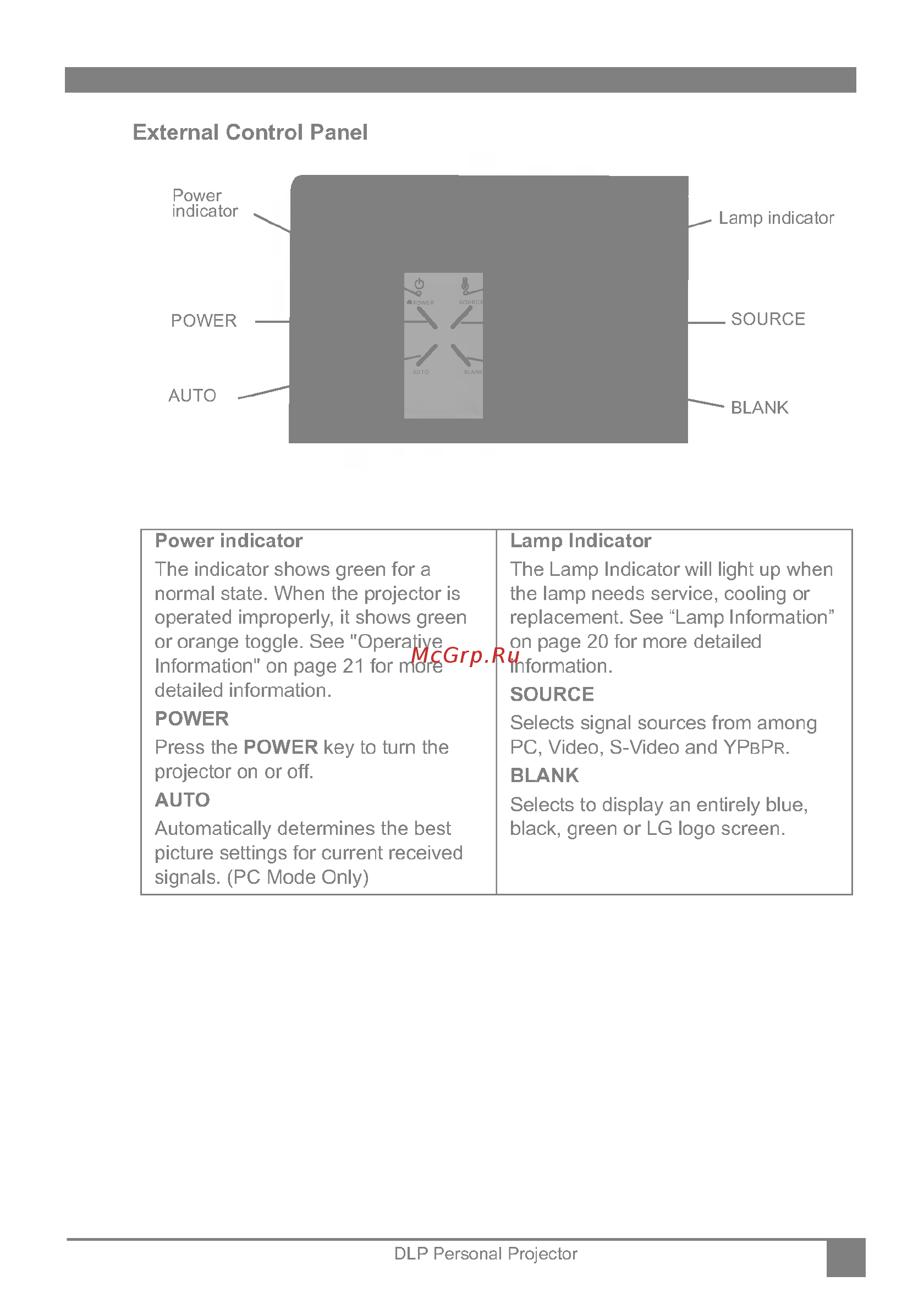 LG RD-JT30 [9/29] Di spl a