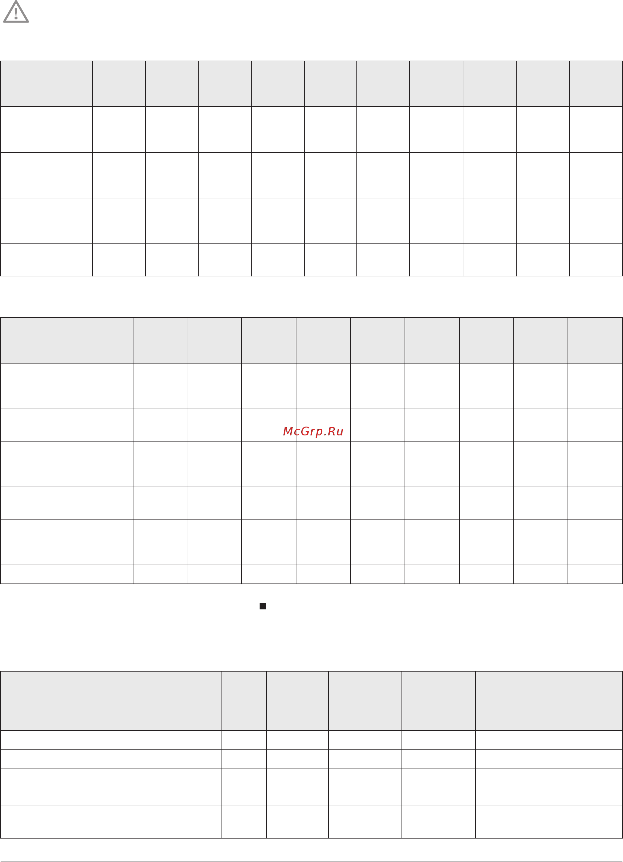 De Dietrich GSHP 5 MR/ B 200 GSHL [17/56] Другие технические параметры