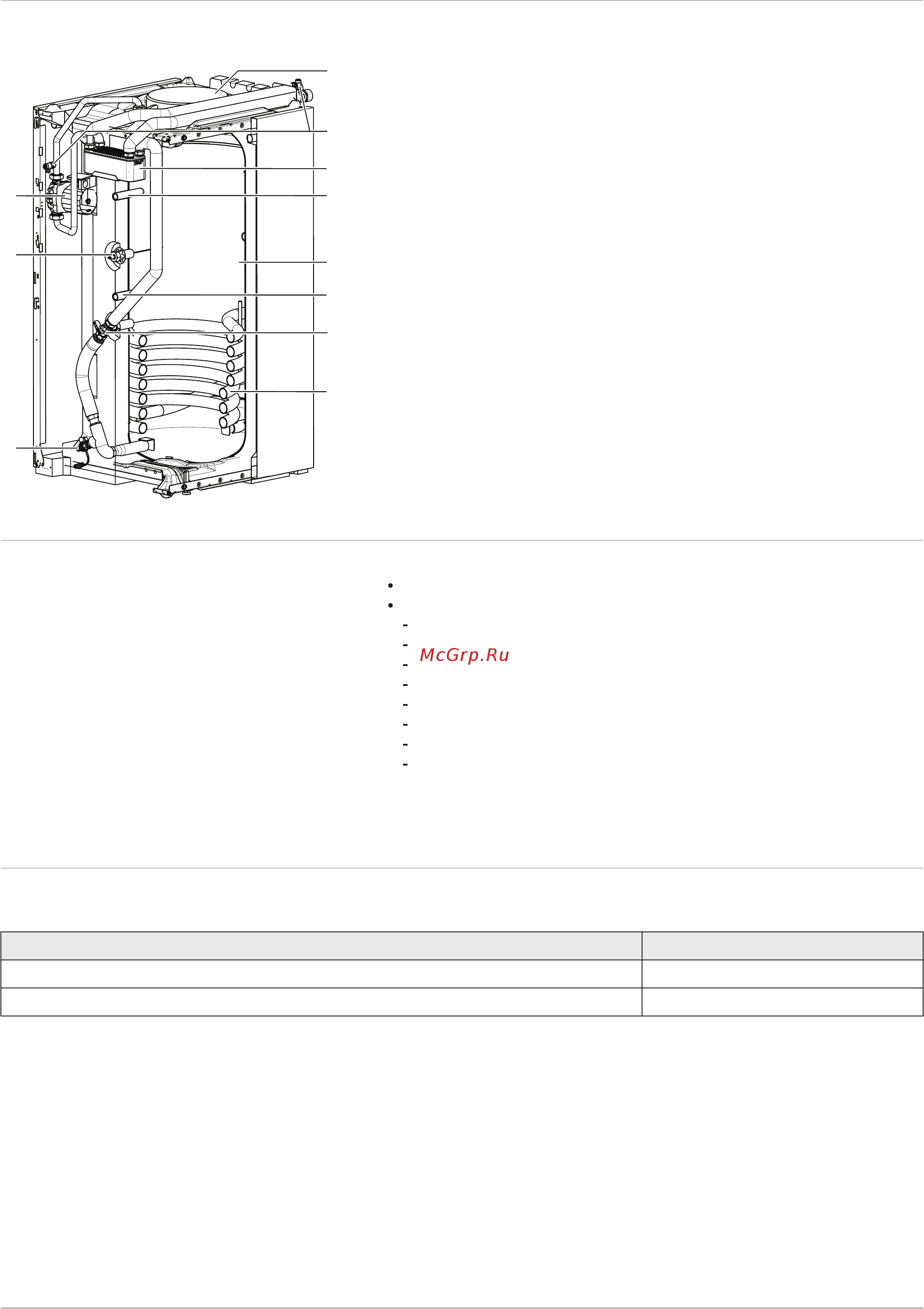 De Dietrich GSHP 15 TR/ B 200 GSHL [16/48] Основные компоненты