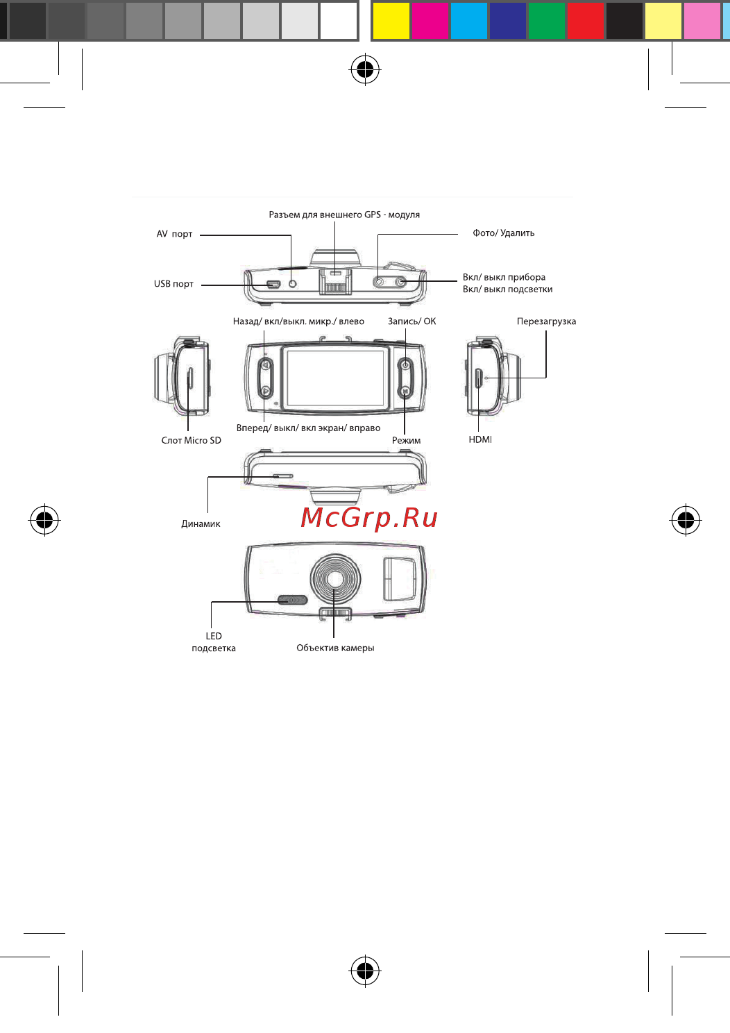 Advocam FD5 Profi-GPS [6/16] Www advocam ru