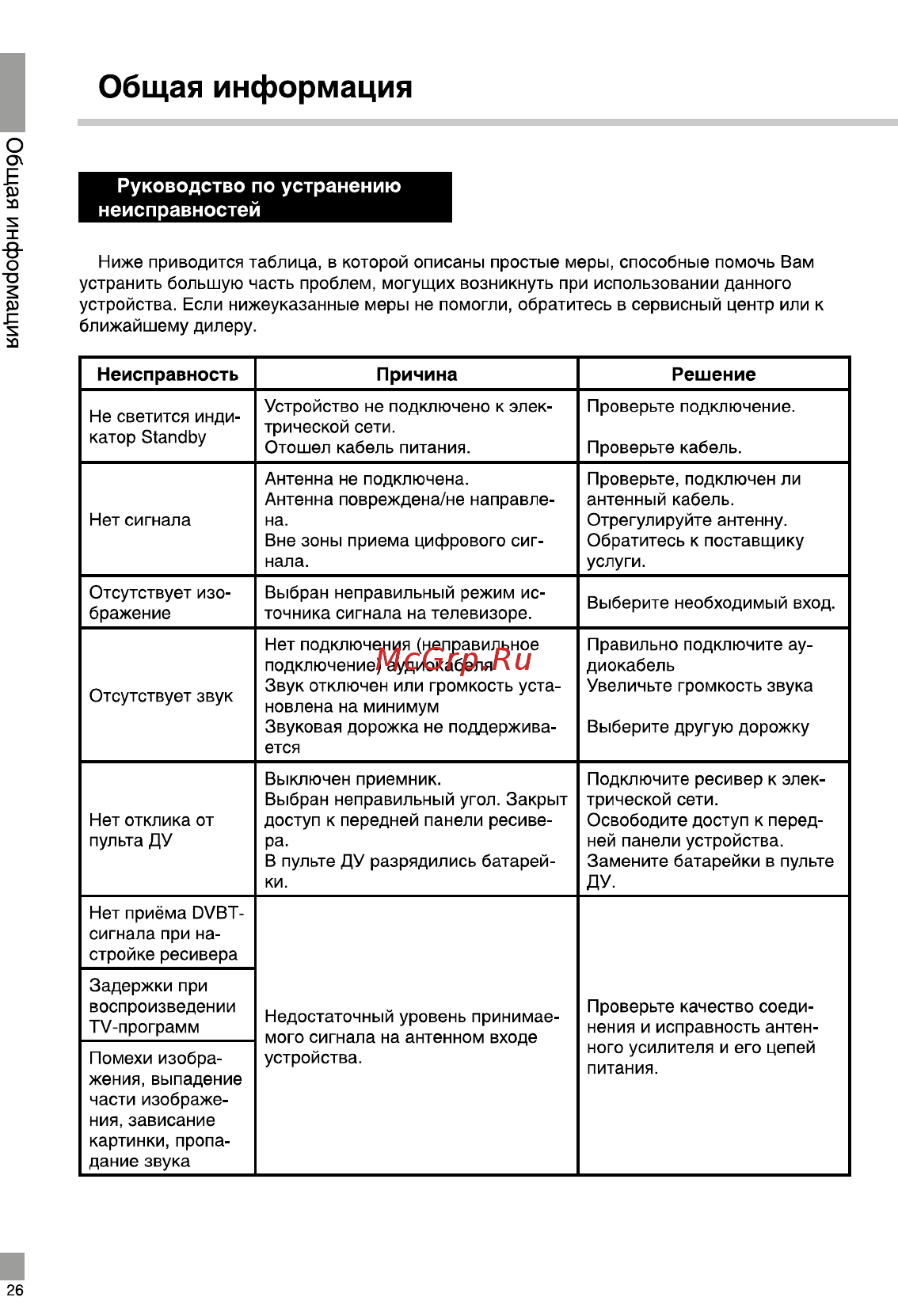 Telefunken TF-DVBT215 Руководство пользователя онлайн [28/36] 389299