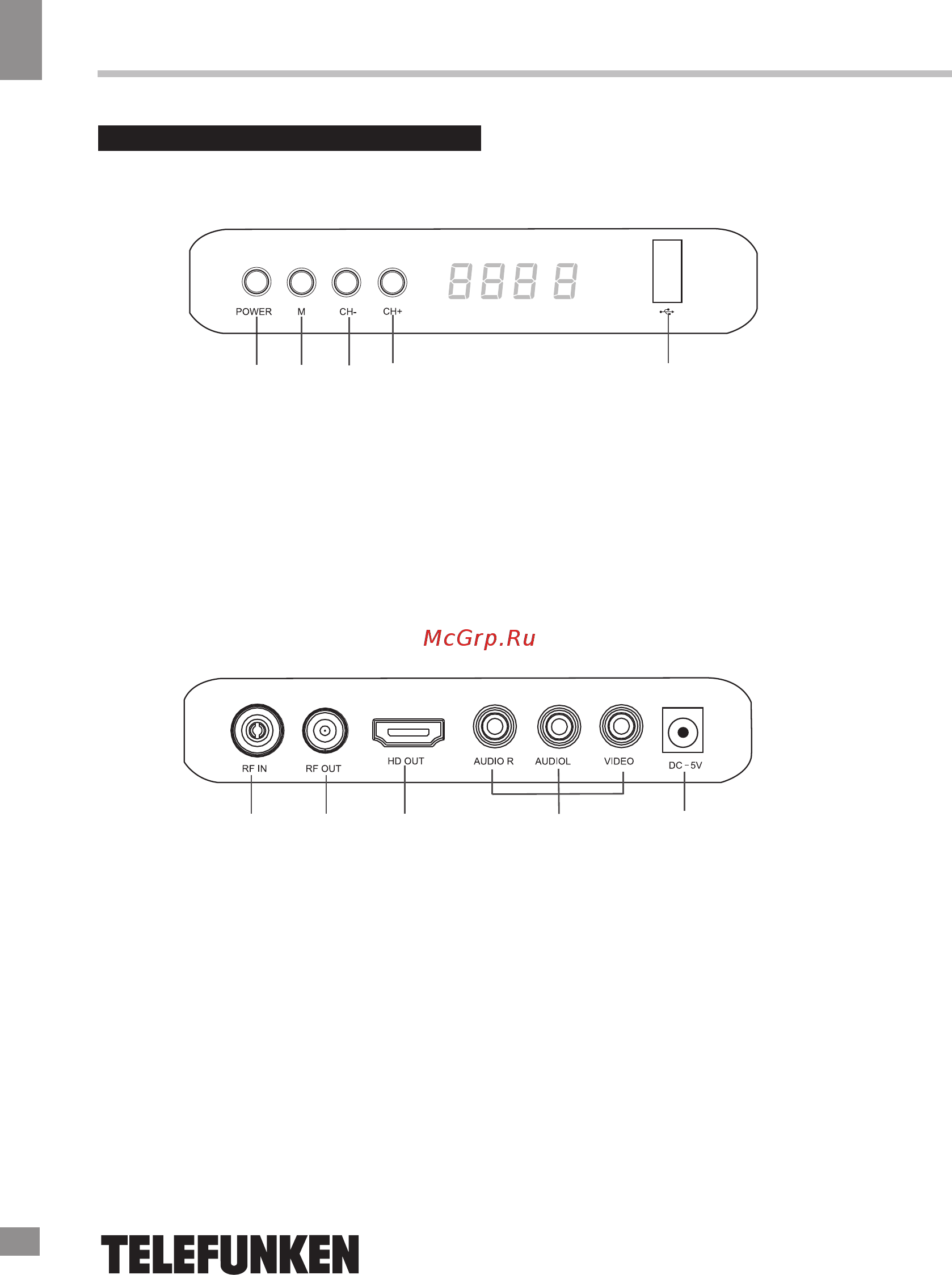 Telefunken TF-DVBT224 [6/34] Rear panel