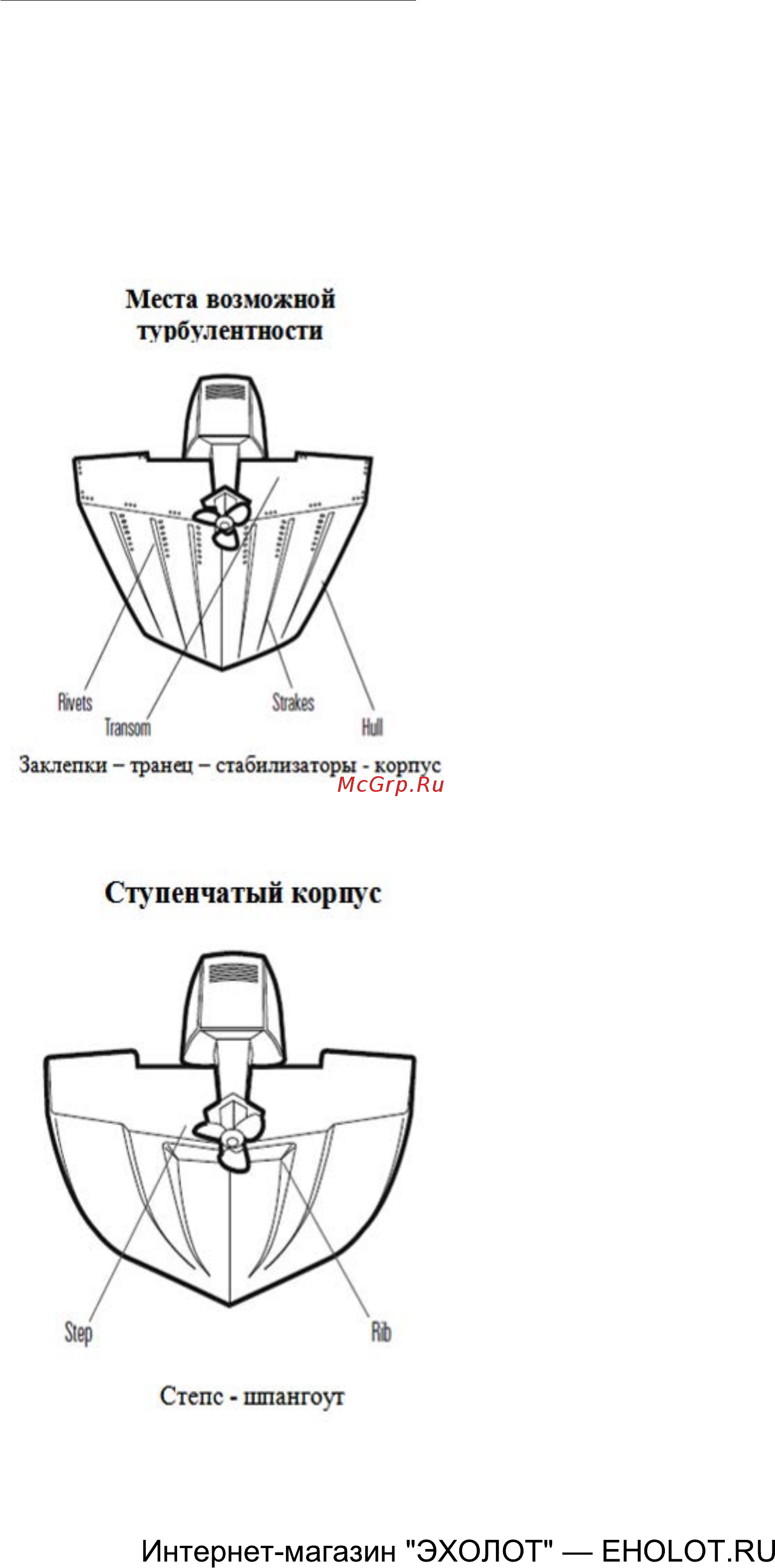 Humminbird PiranhaMAX 4 DI [15/78] Интернет магазин эхолот eholot ru