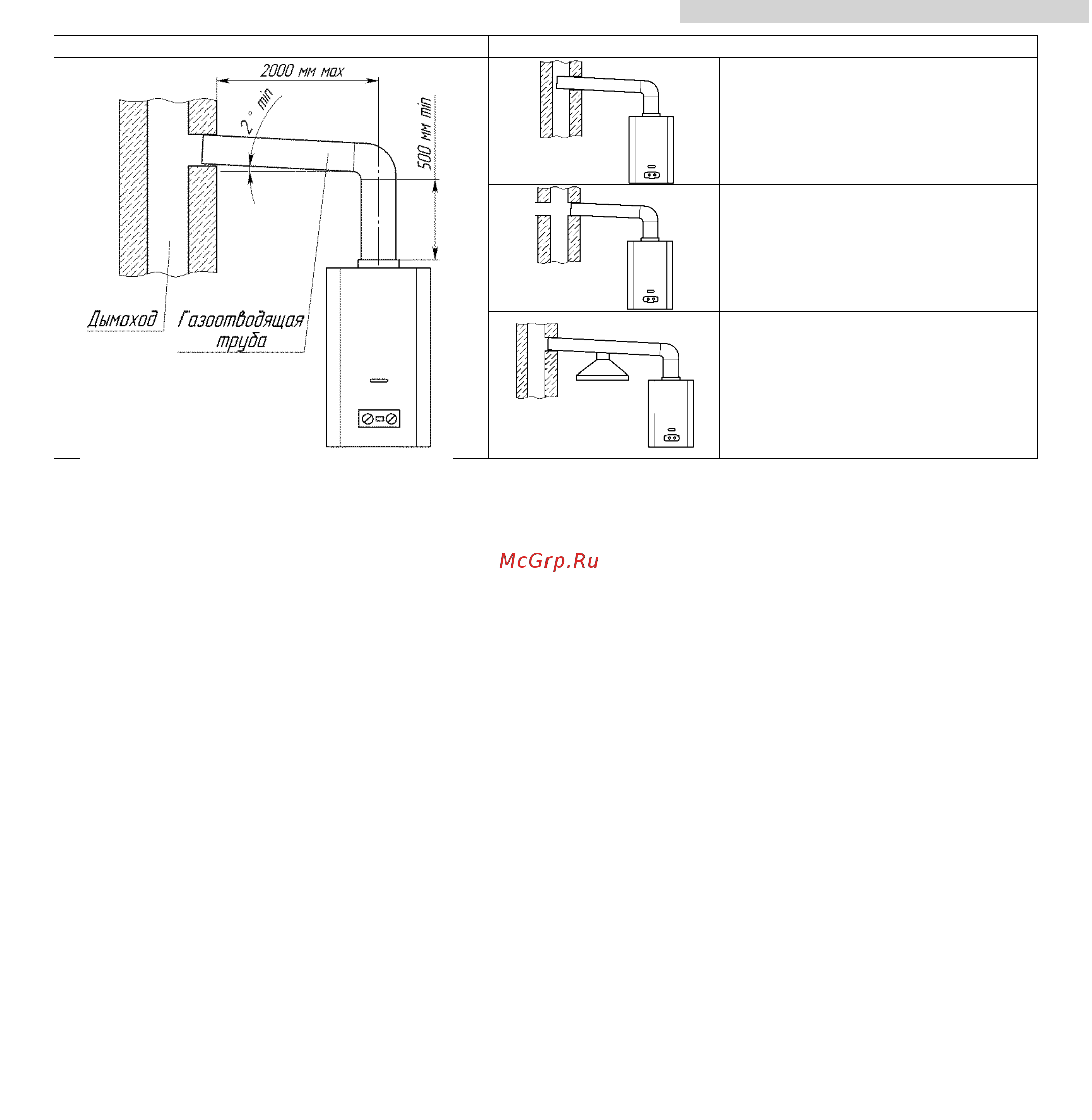 Baltgaz Comfort 13 серебро 29774 [12/37] Проверка аппарата