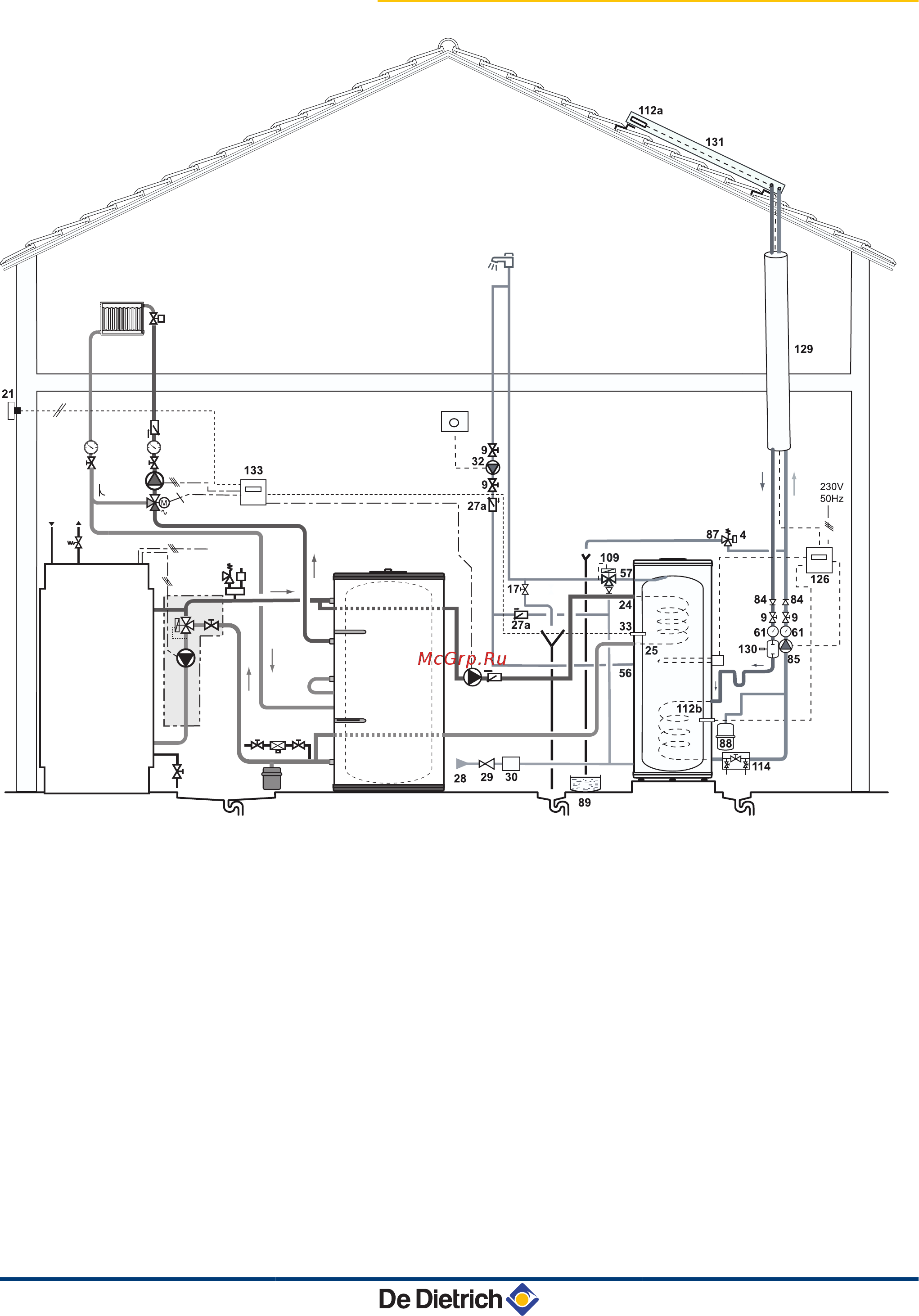 De Dietrich INISOL UNO BSL 150 N [30/60] Схема с твёрдотопливным котлом