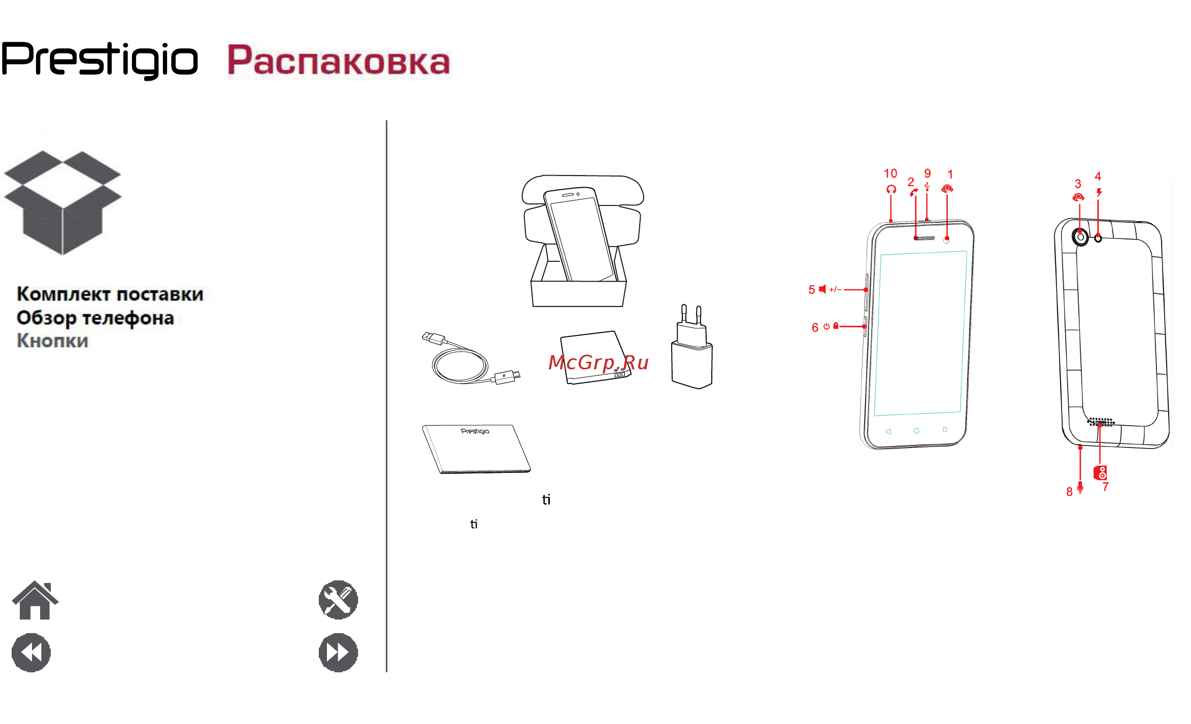 Prestigio WIZE R3 PSP3423DUO [2/39] Комплект поставки