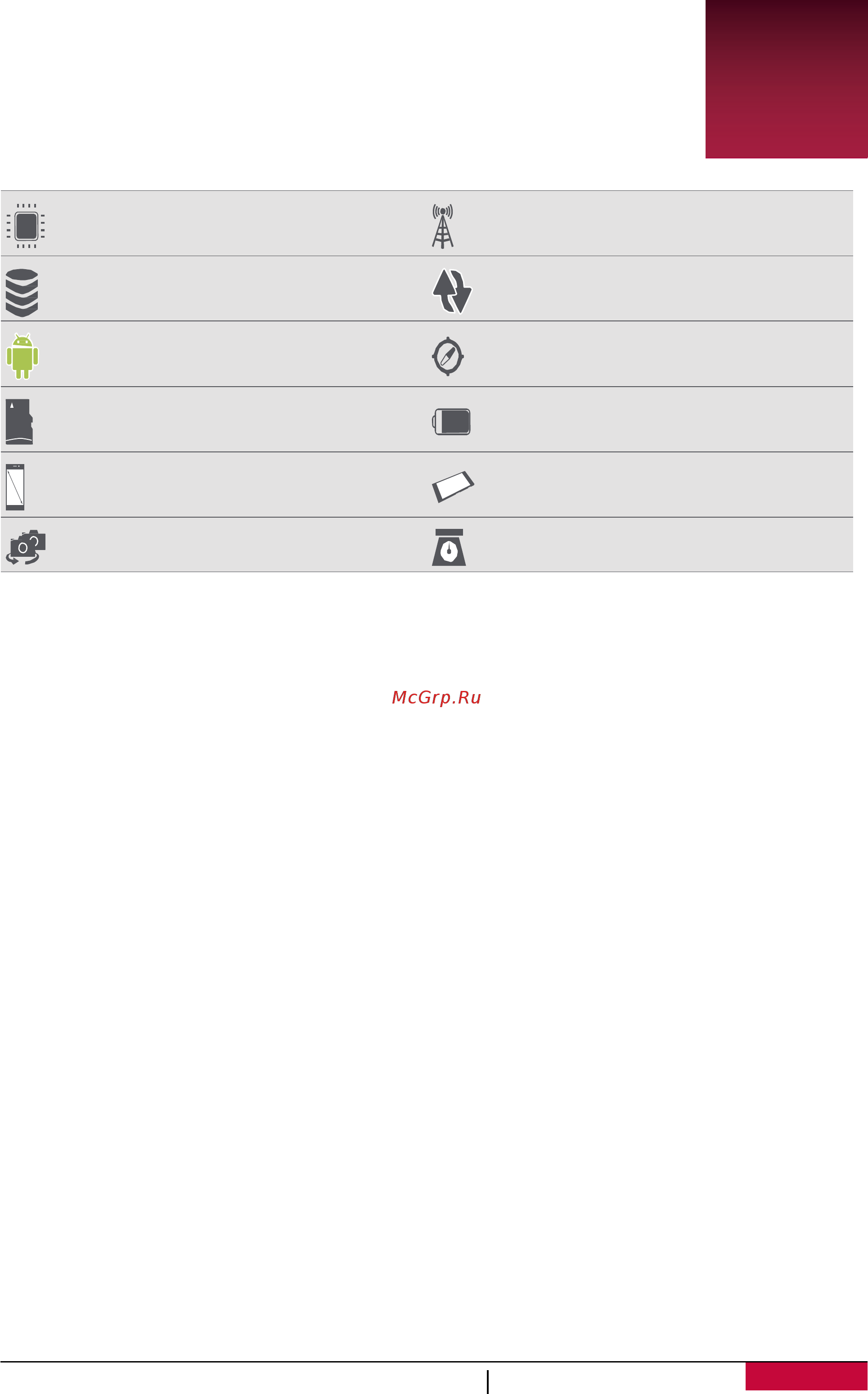 Prestigio GRACE 3878 4G PMT3878_4G_D [39/43] Технические характеристики