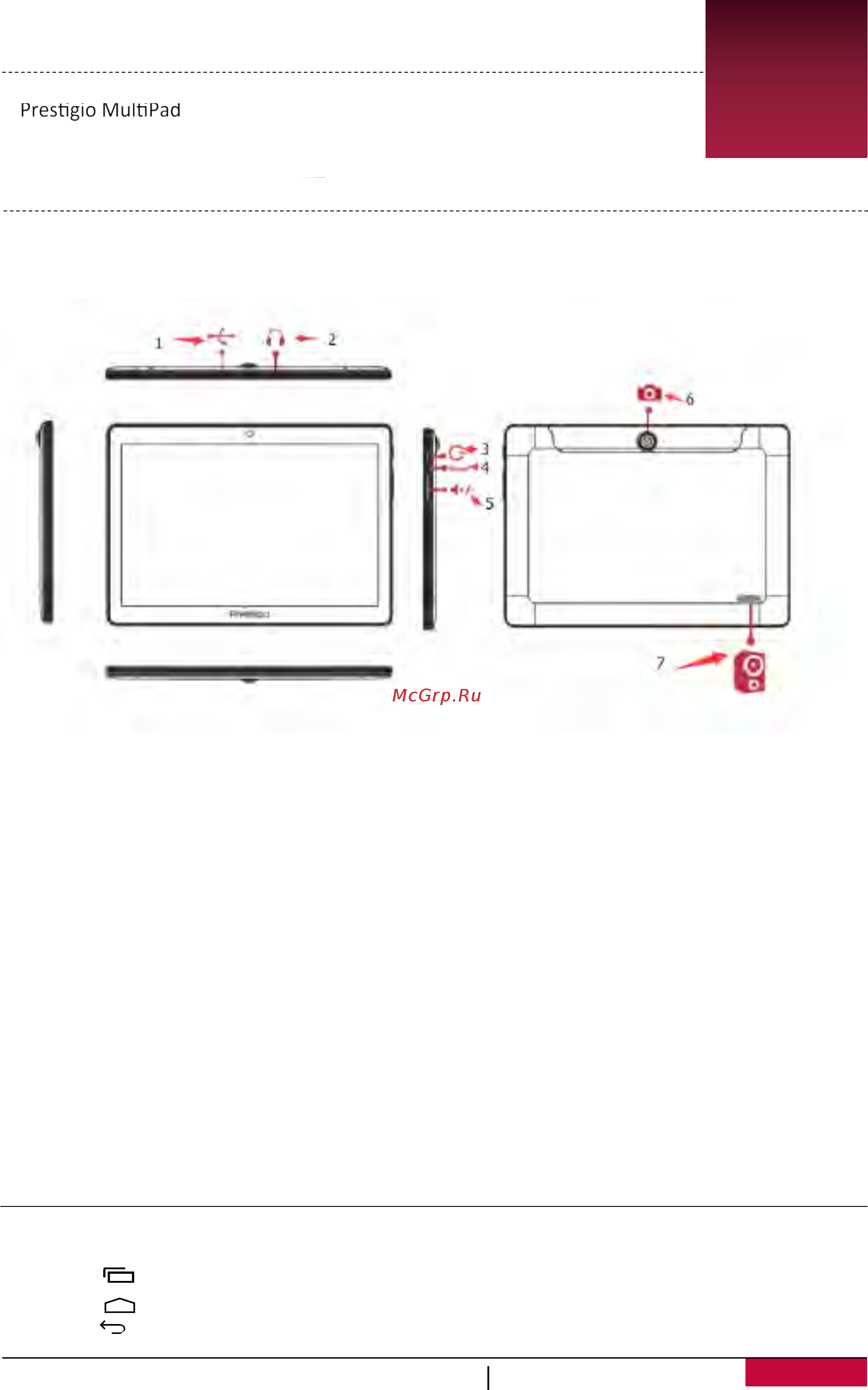 Prestigio GRACE 7781 4G PMT7781_4G_D [6/43] Кнопки