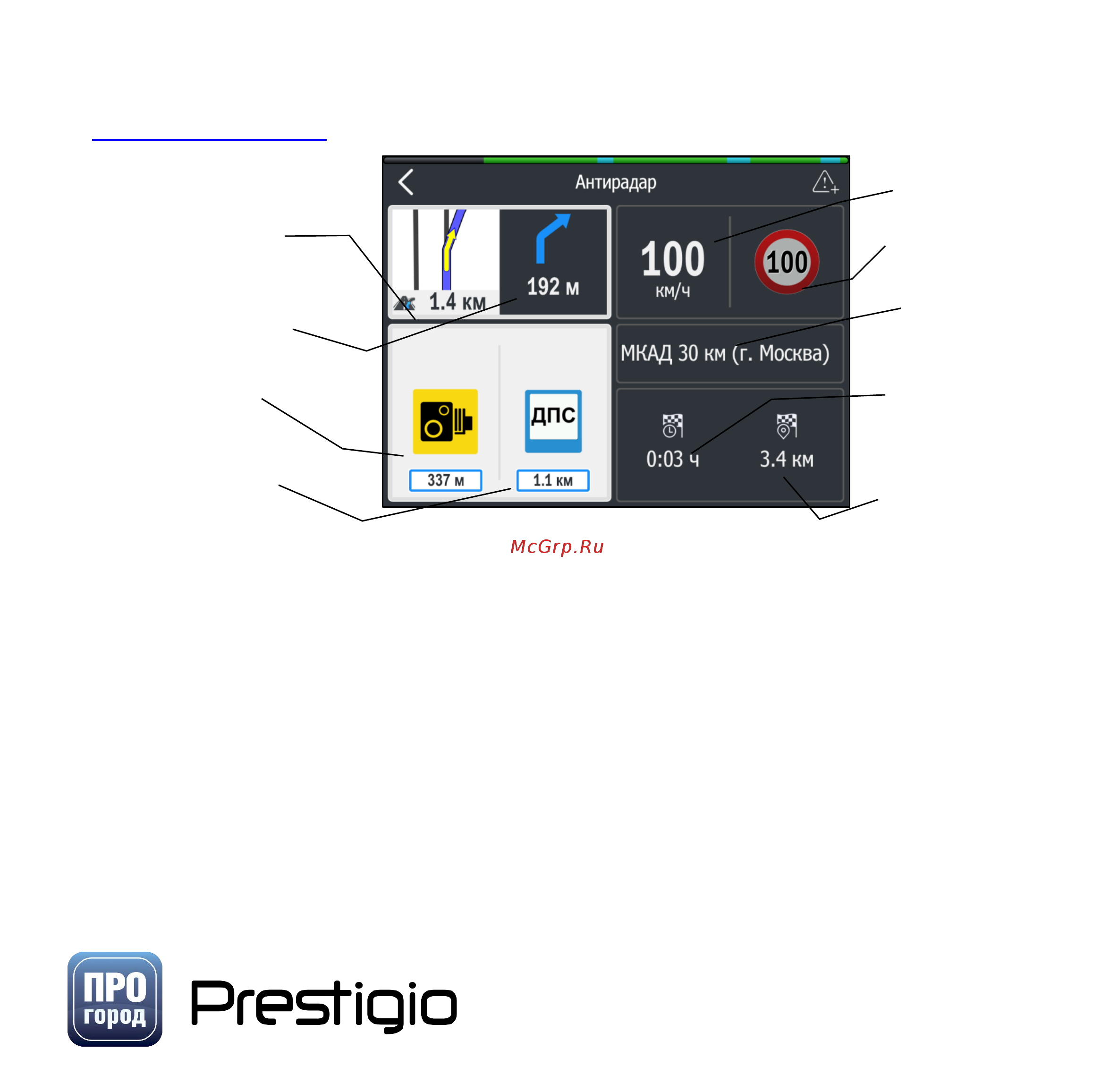 Prestigio GEOVISION TOUR 4 PROGOROD PGPS7800 [30/45] По прогород