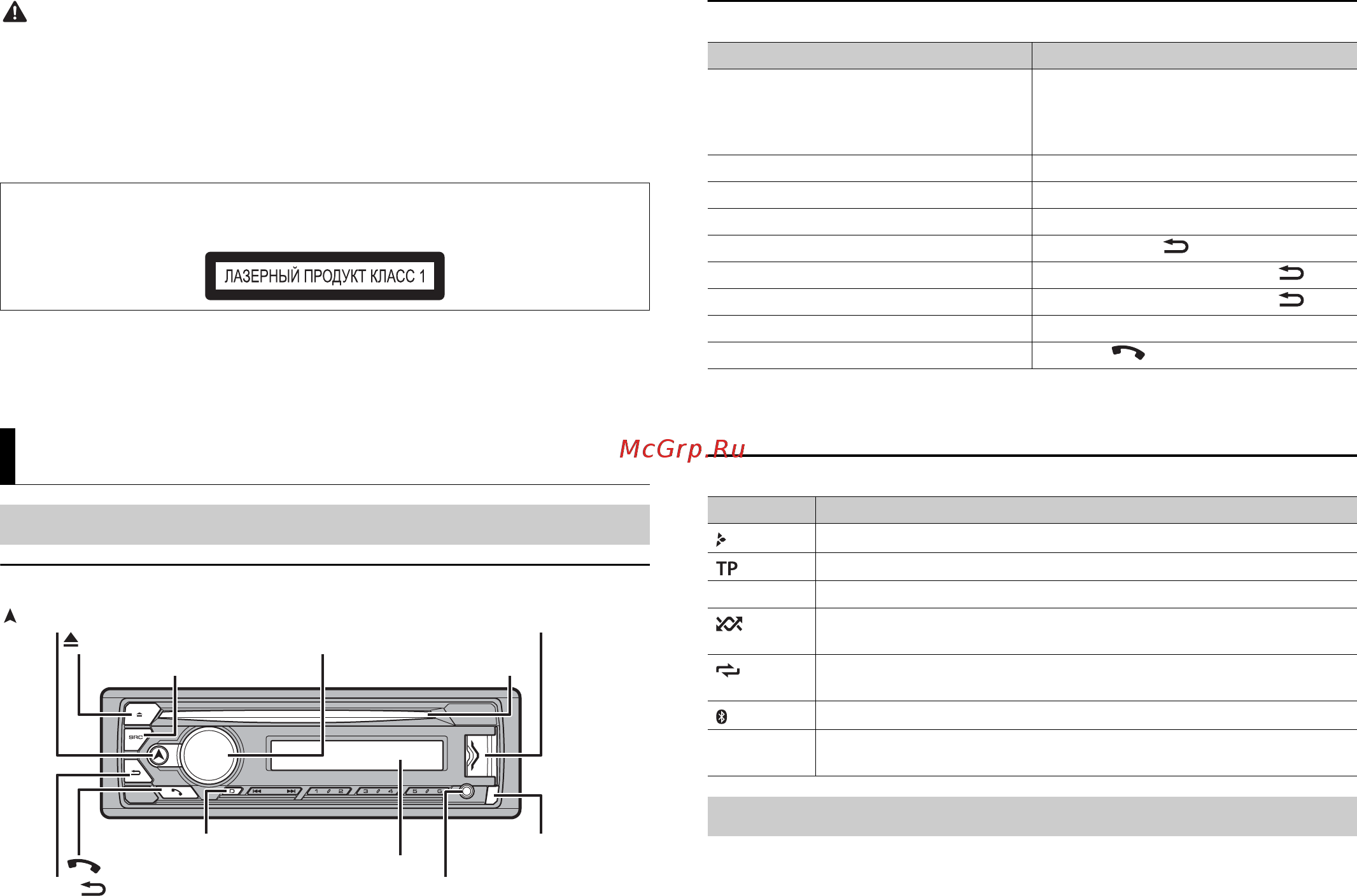 Pioneer DEH-S410BT [3/28] Начало работы