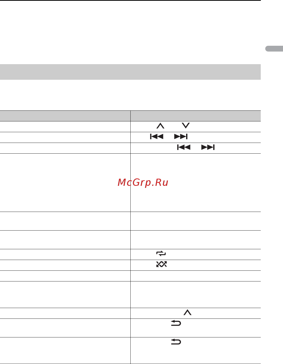 Pioneer DEH-S110UBG [11/151] Operations