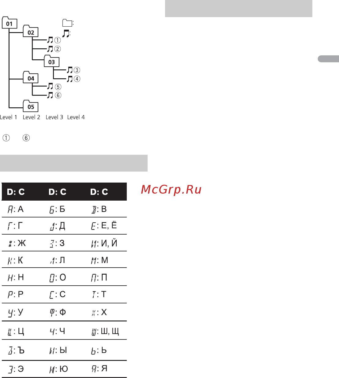 Pioneer DEH-S111UB [22/151] Copyright and trademark