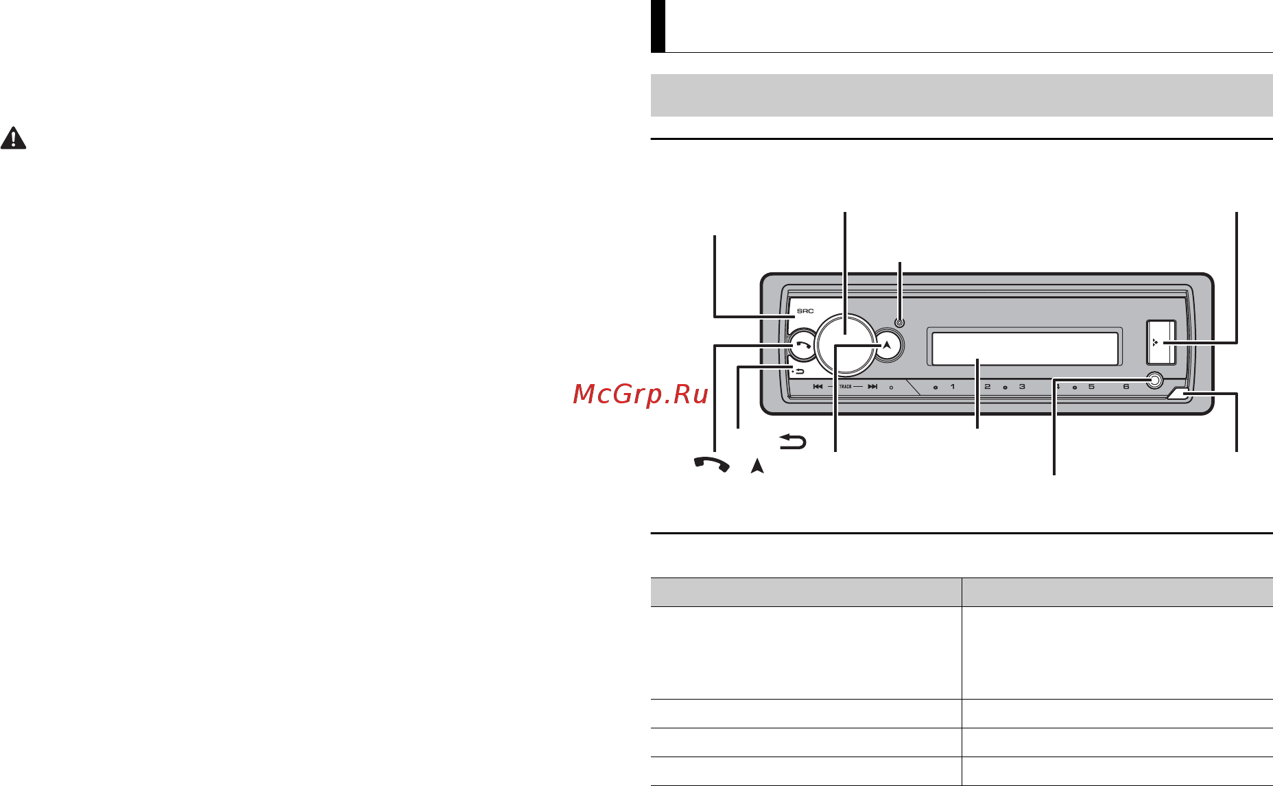 Pioneer MVH-S510BT [3/40] Начало работы