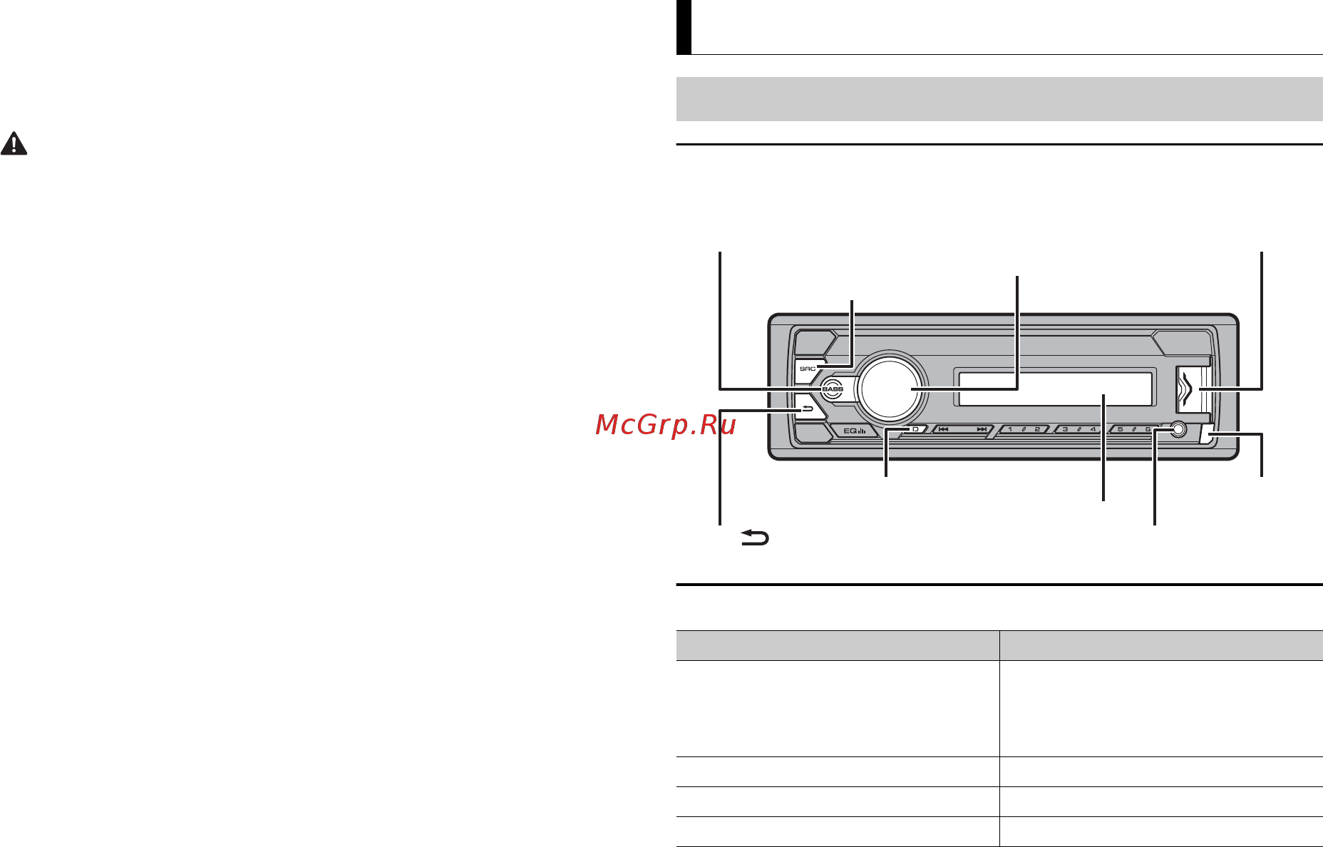 Pioneer MVH-S110UBG [3/28] Основные операции