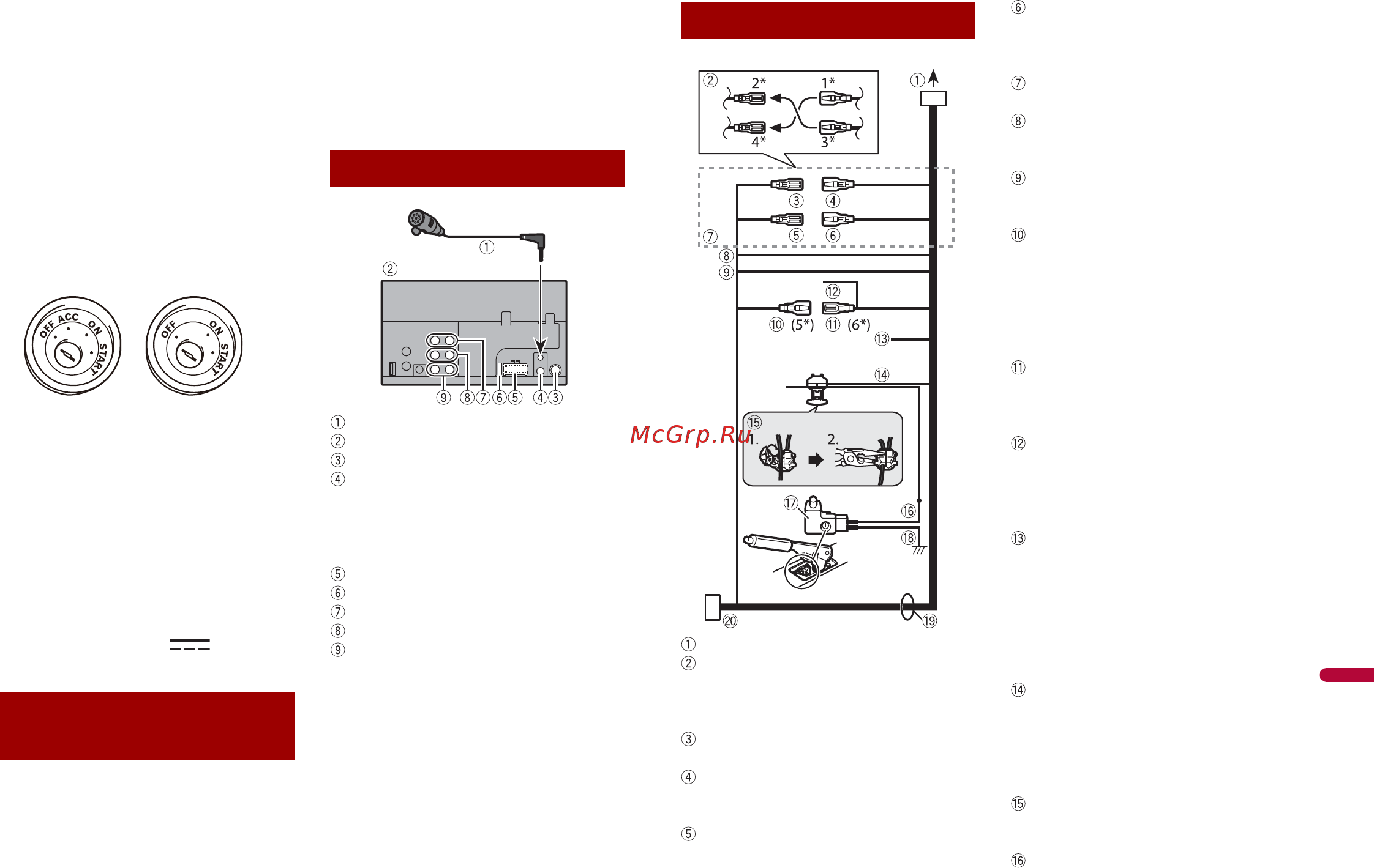 Pioneer MVH-A200VBT [39/44] Achterpaneel