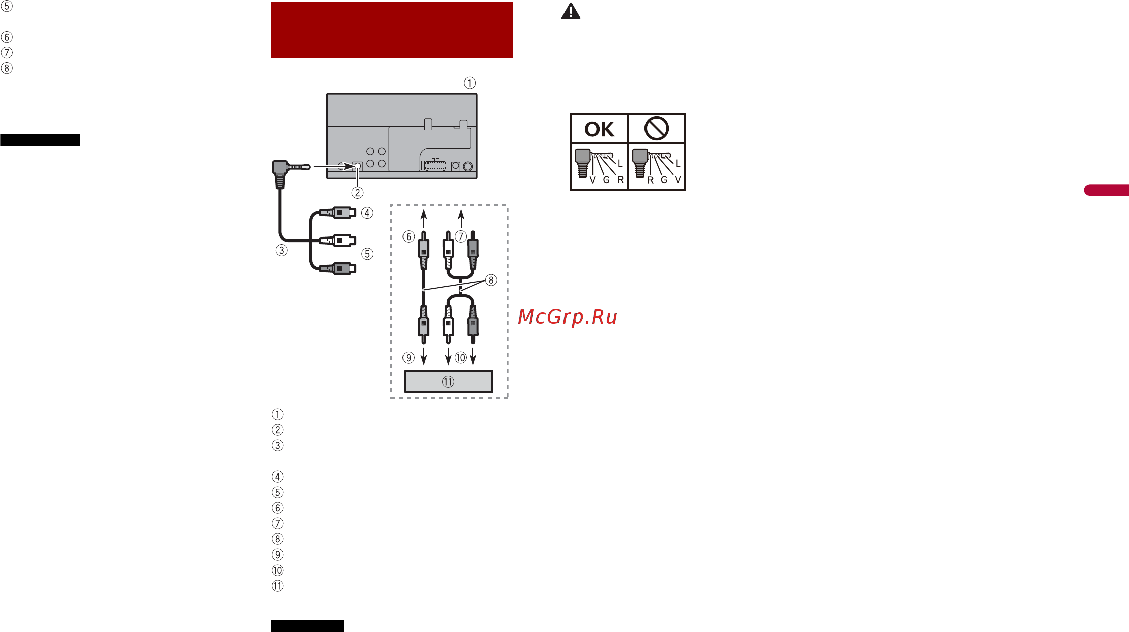 Pioneer AVH-G110DVD [11/40] Composant vidéo externe et écran