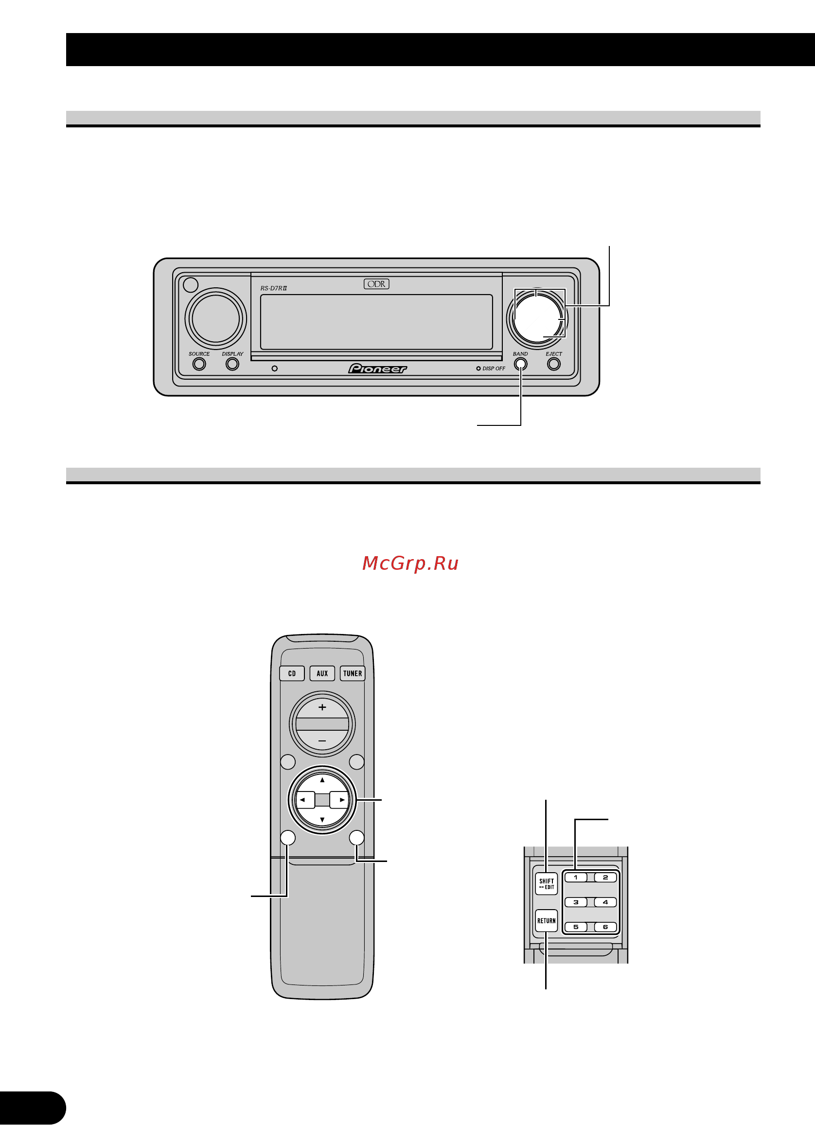 Pioneer RS-P90 [4/63] Расположение клавиш