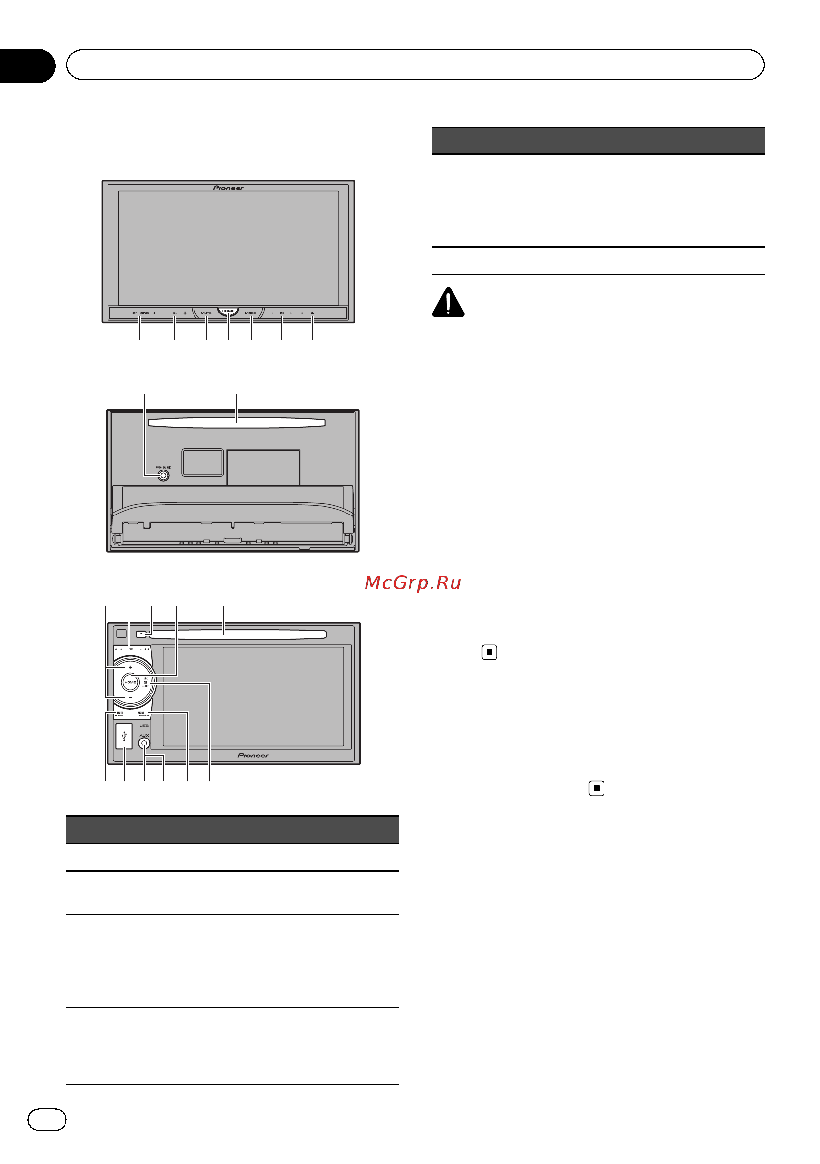 Pioneer AVH-3400DVD [8/76] What s what