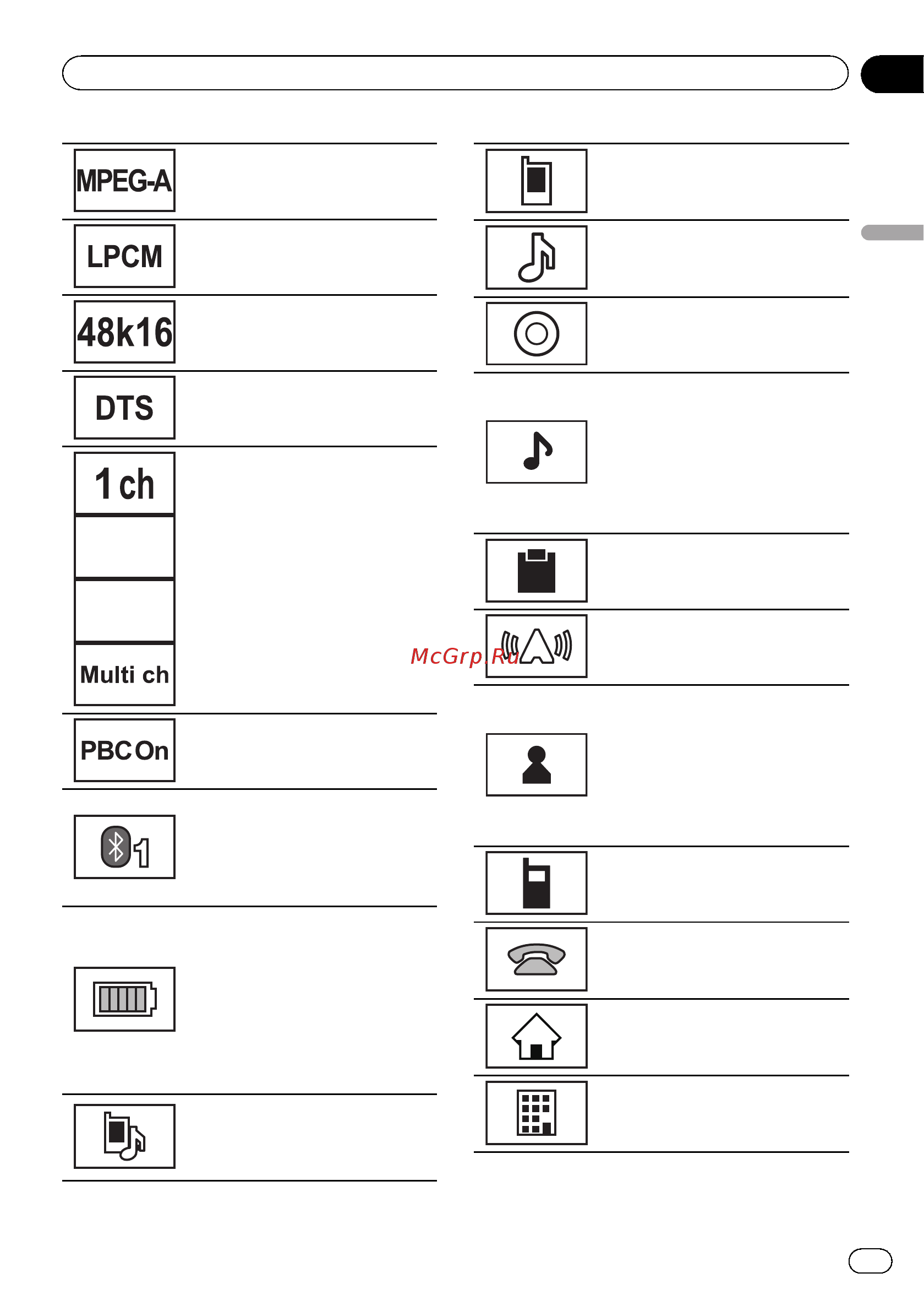 Pioneer AVH-8400BT [73/88] Additional information