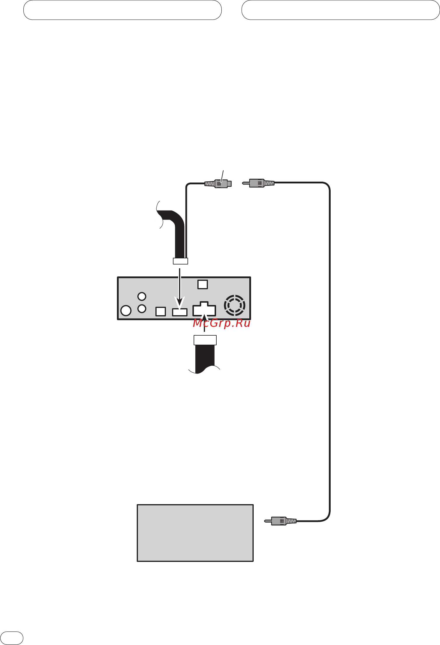 Pioneer DVH-P5000MP [10/88] When connecting the display with rca input jack