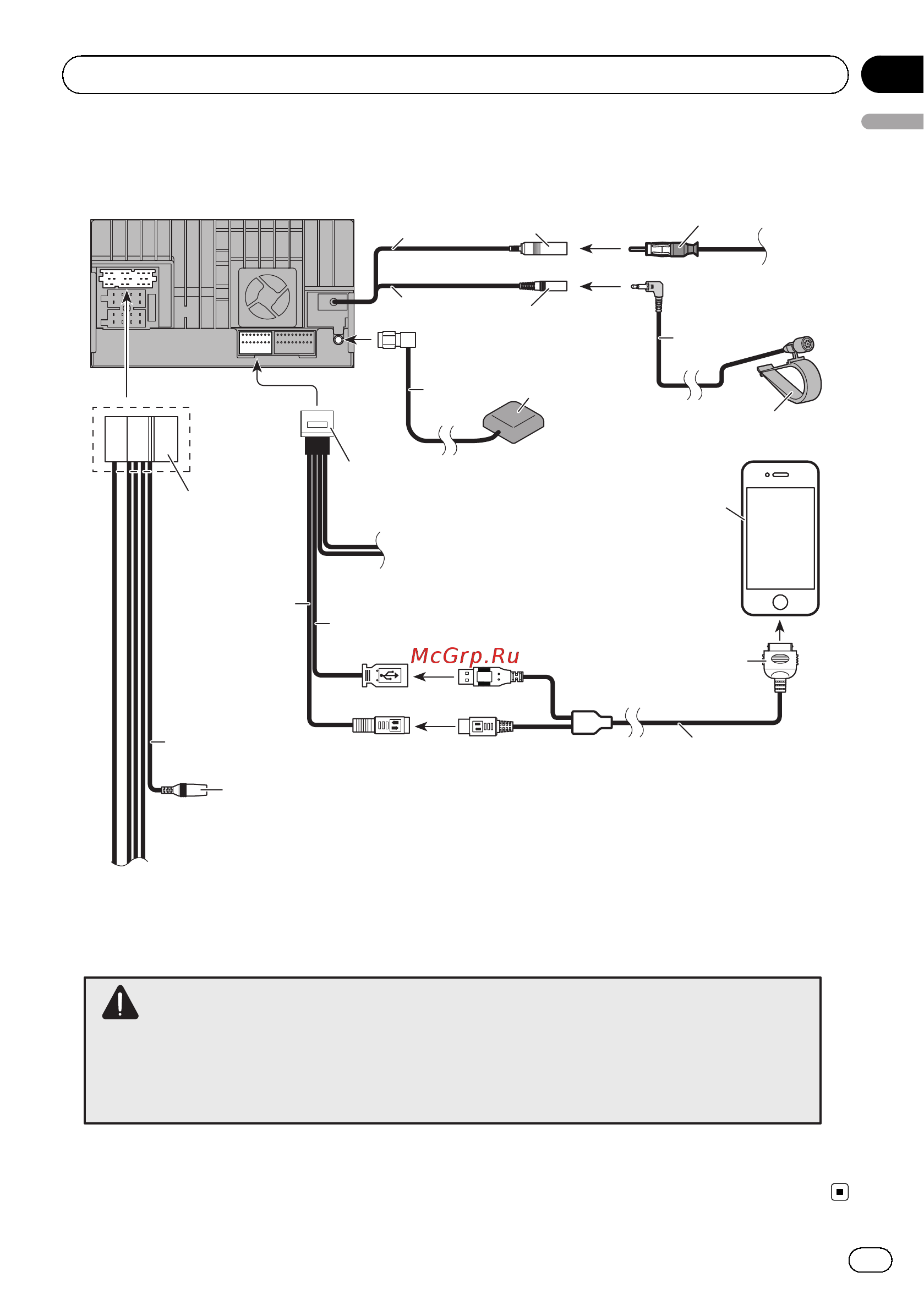 Pioneer SPH-DA01 [7/156] Connecting the system